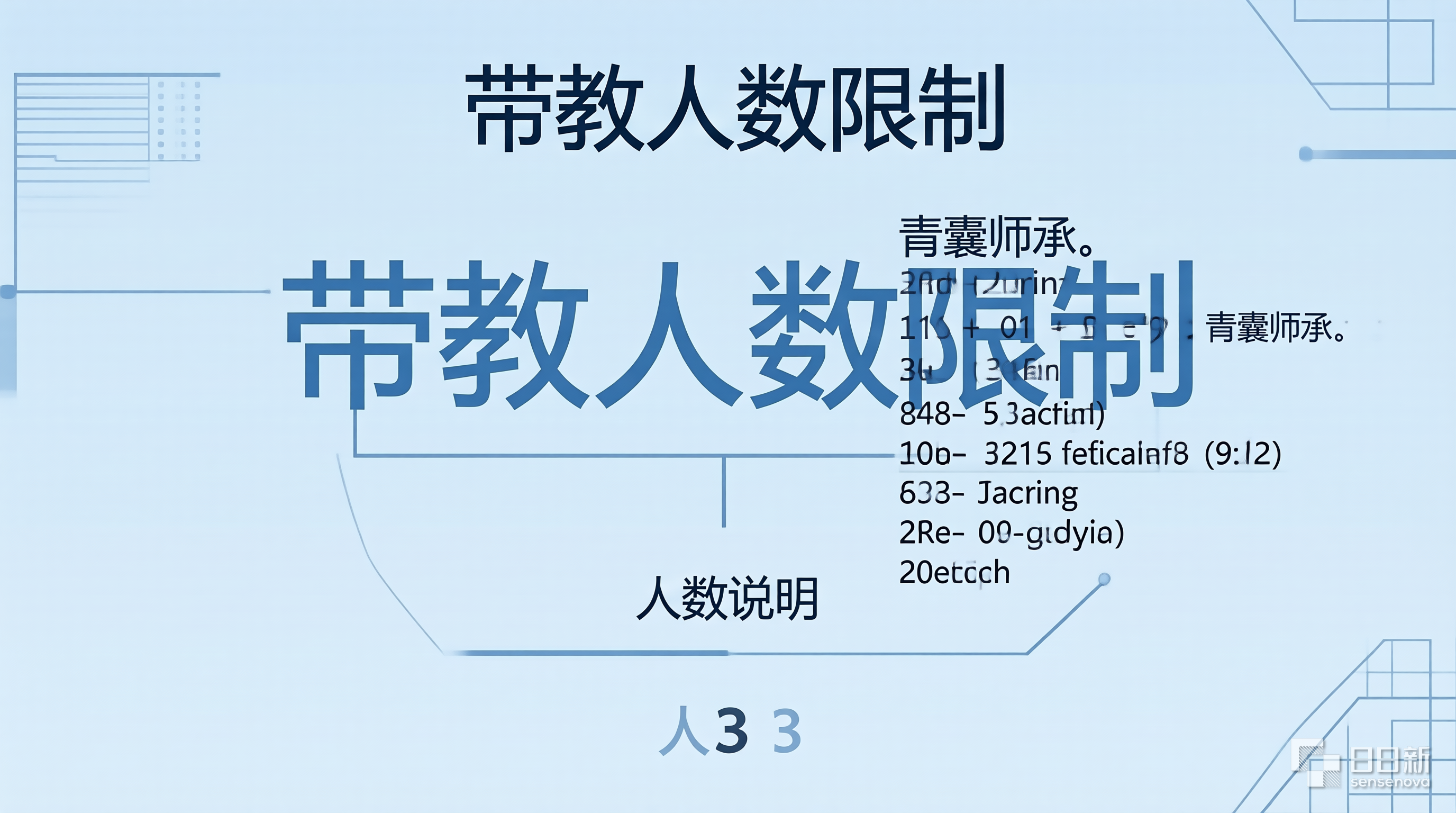 青囊师承