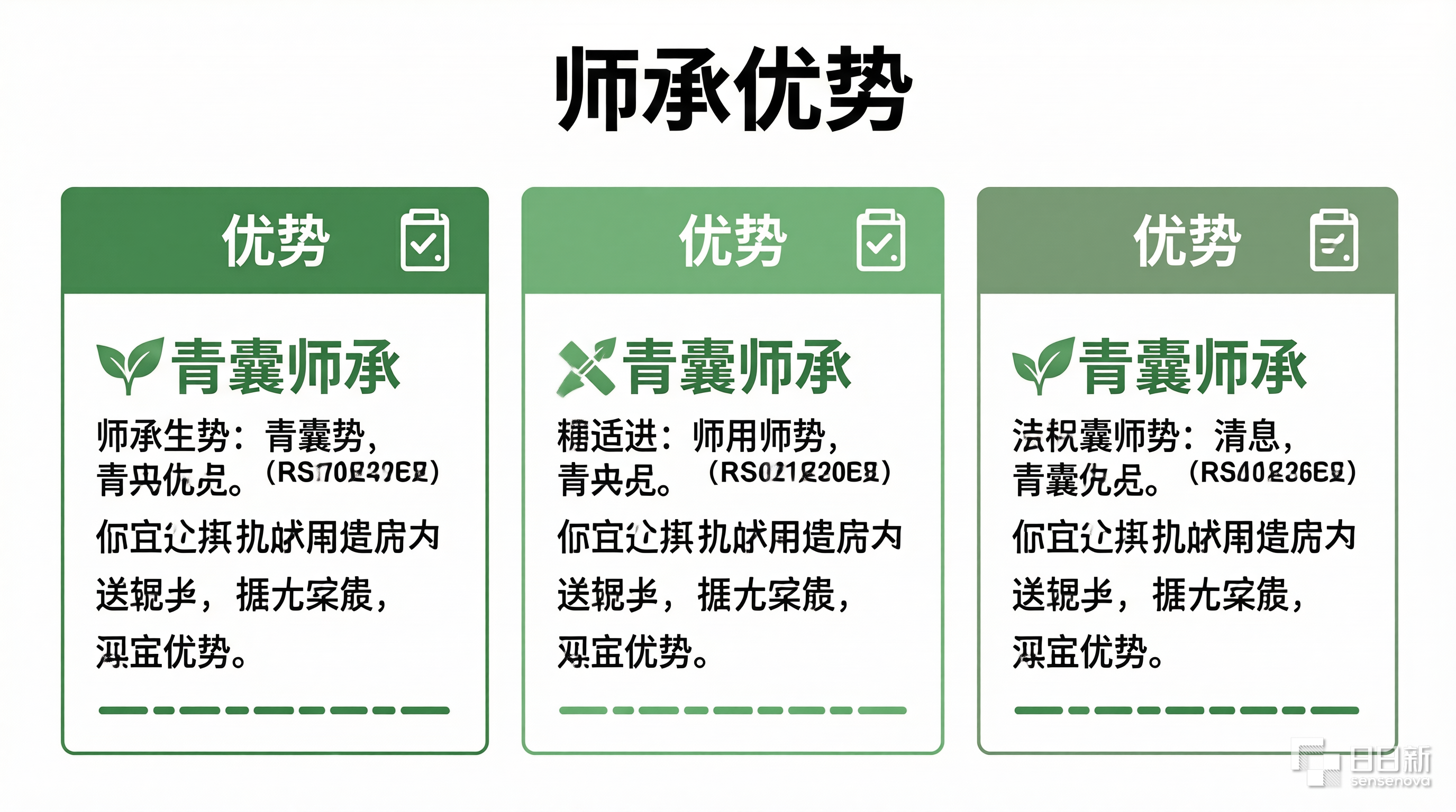 青囊师承