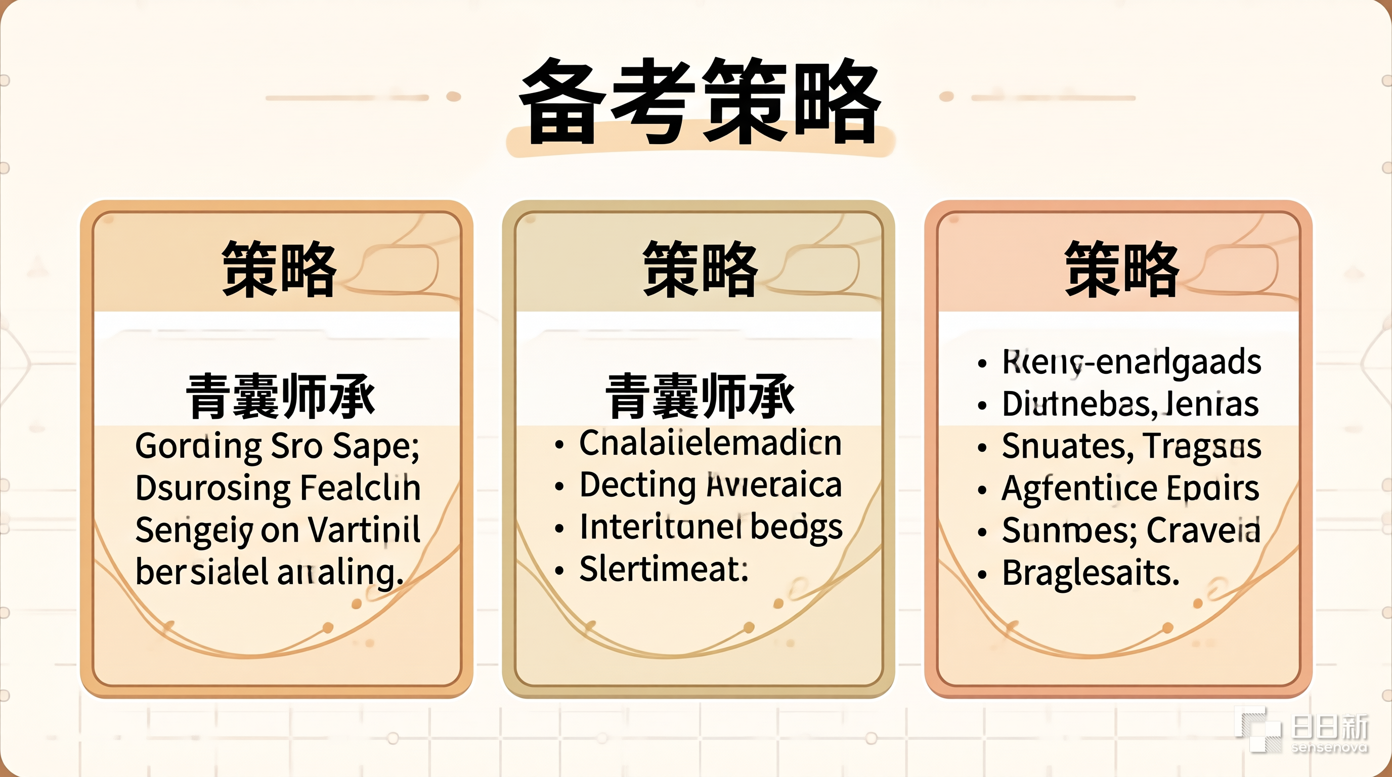 青囊师承