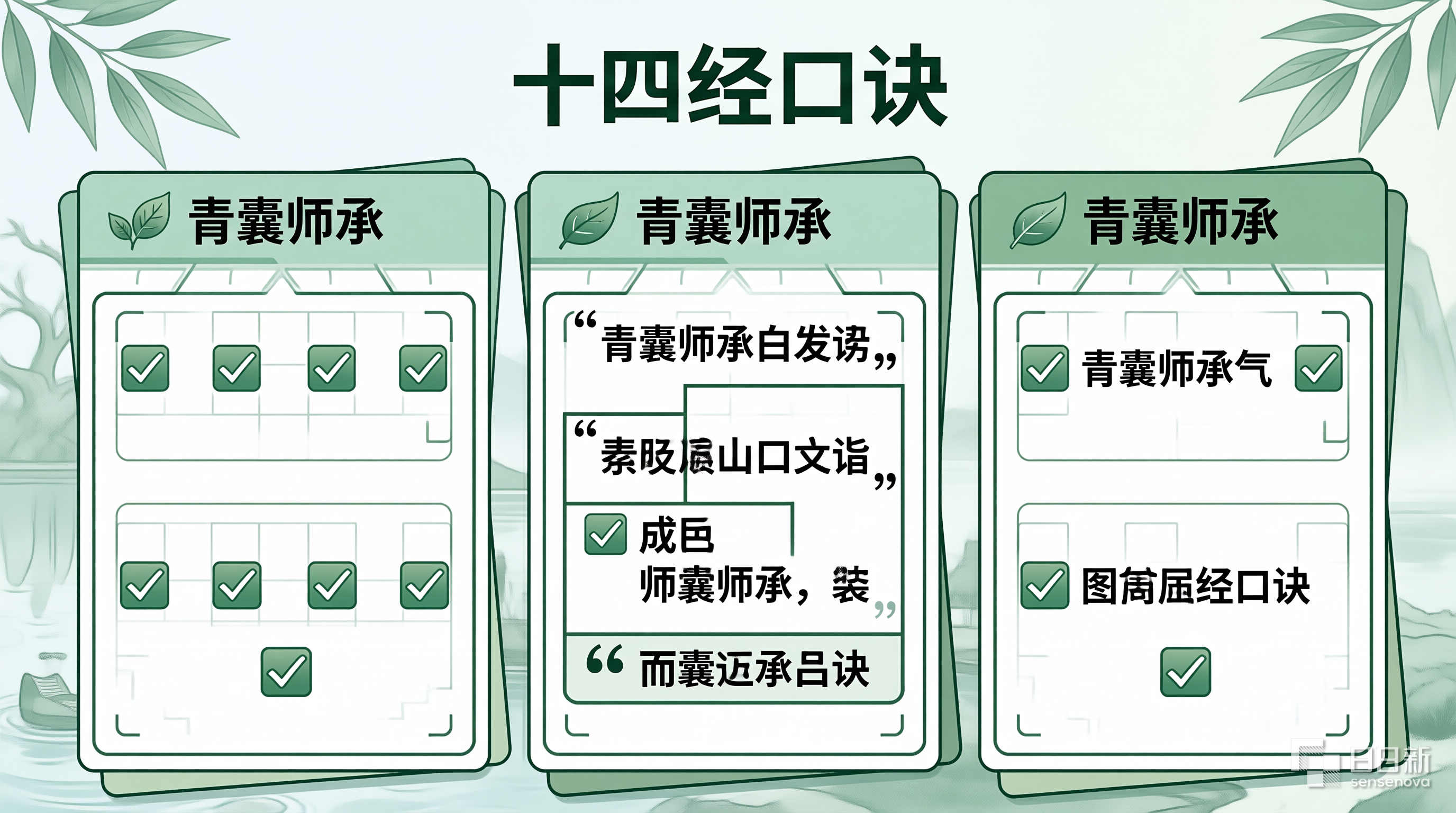 青囊师承