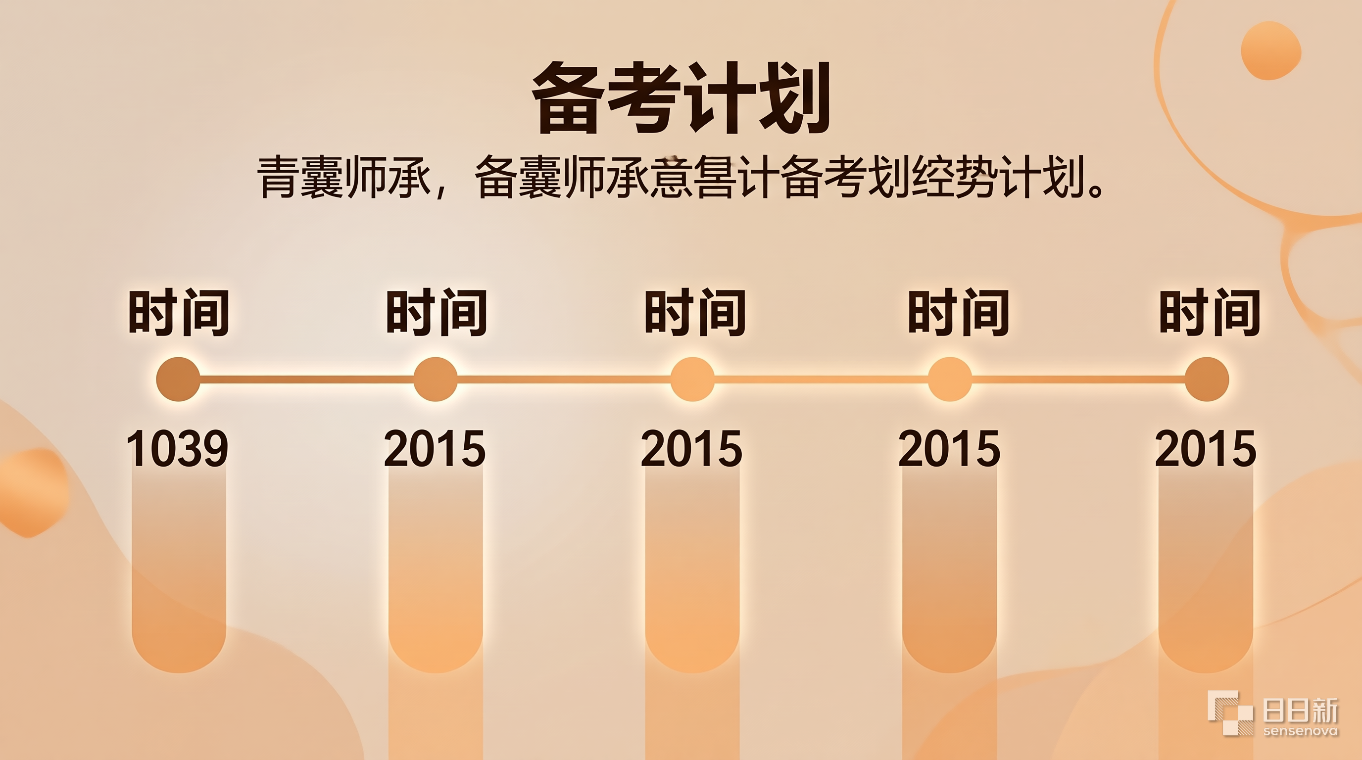 青囊师承
