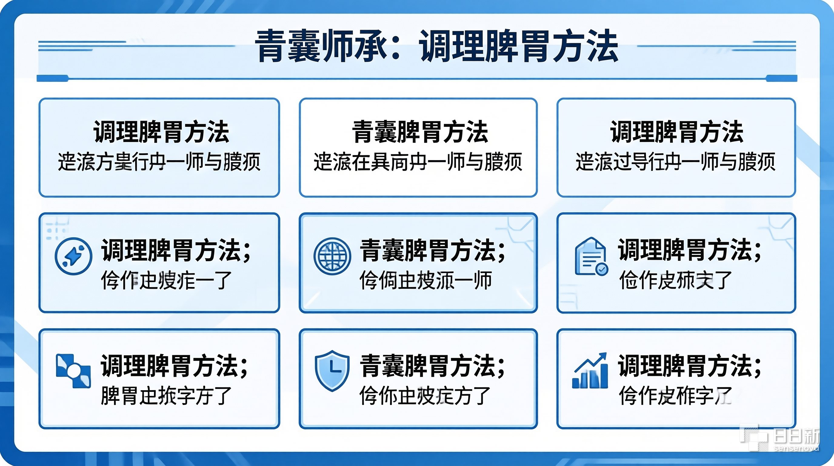 青囊师承