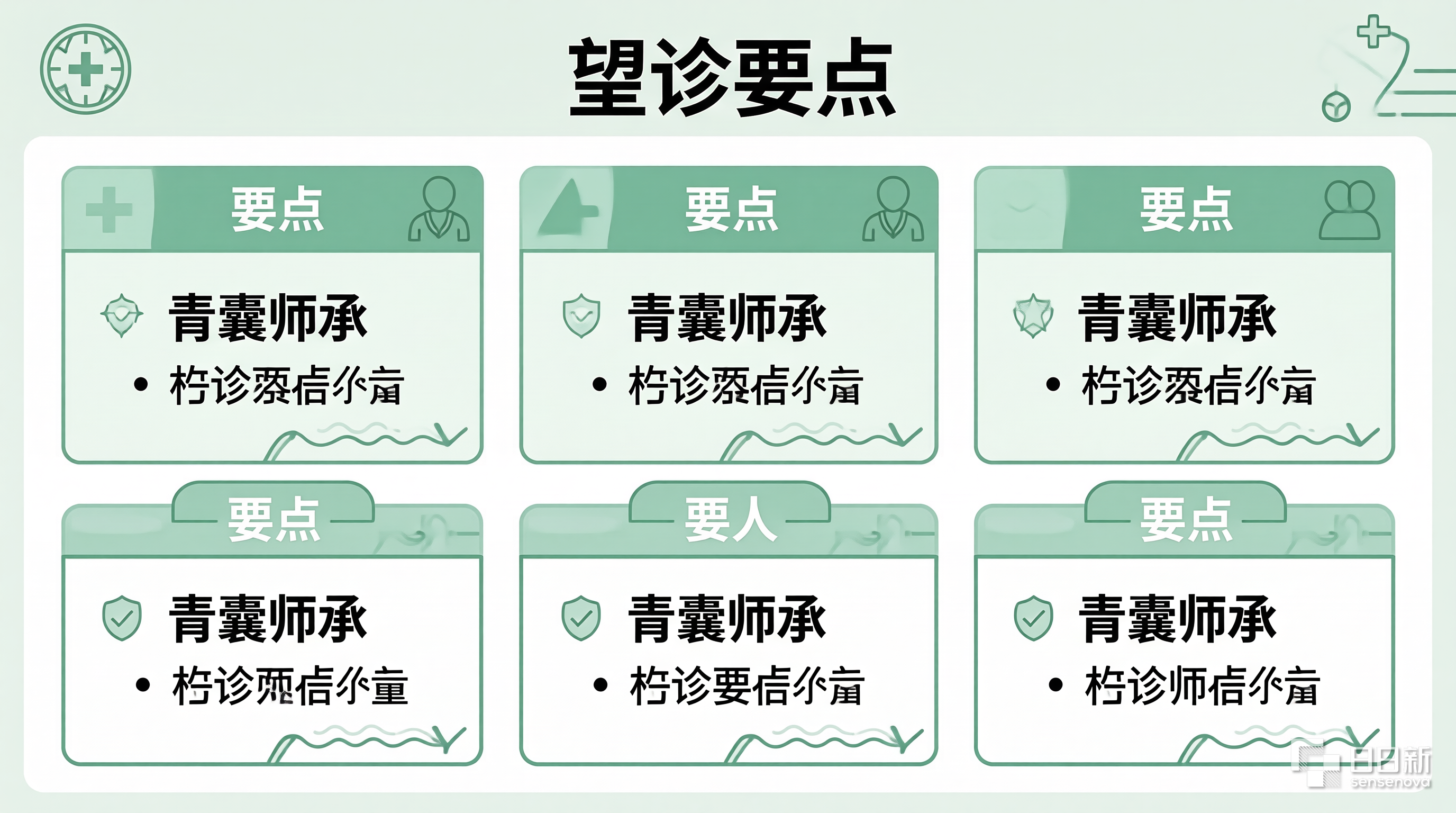 青囊师承