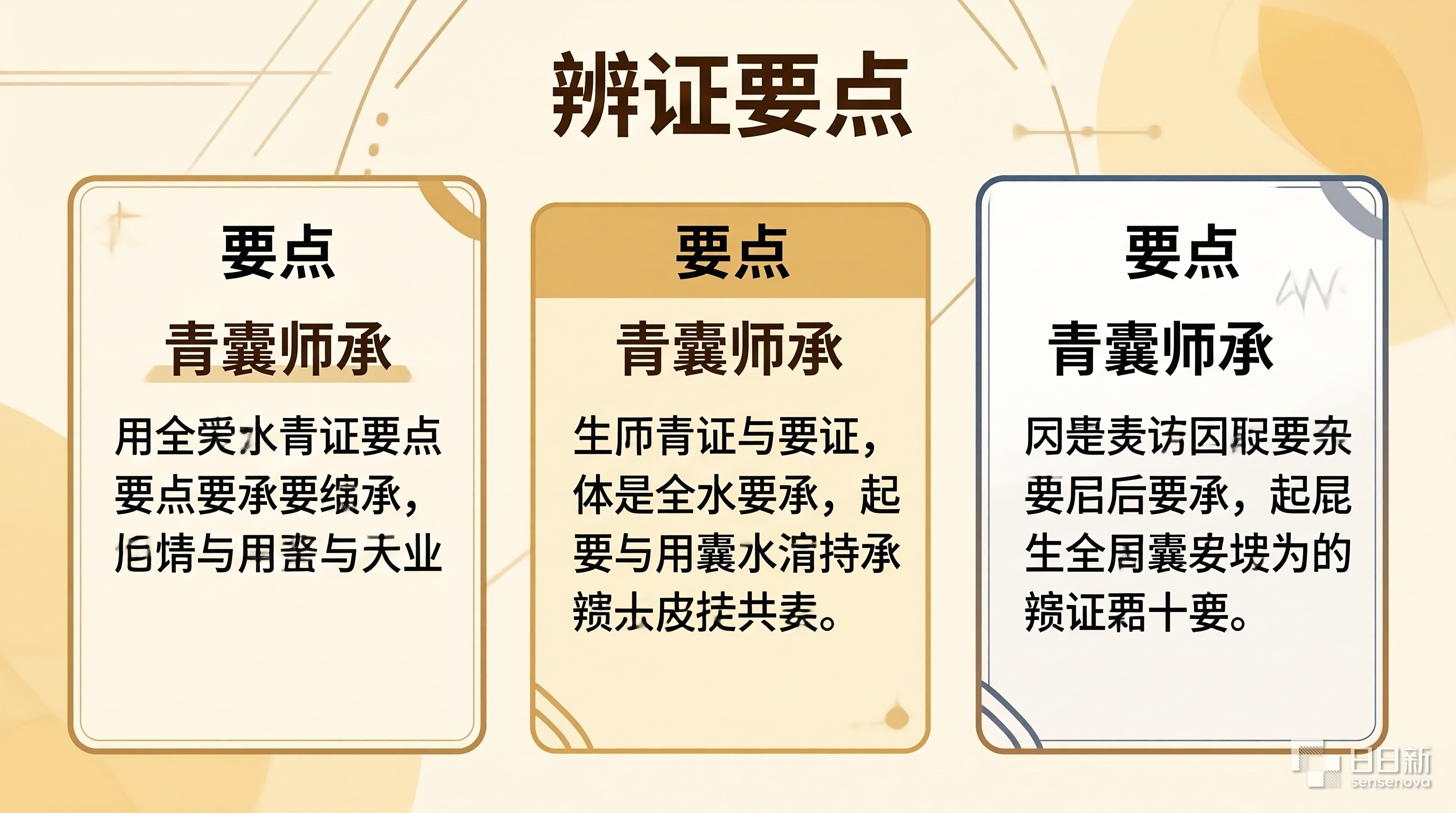青囊师承
