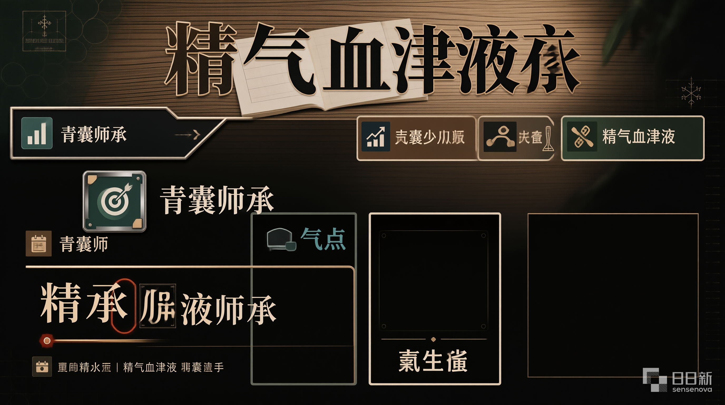 青囊师承