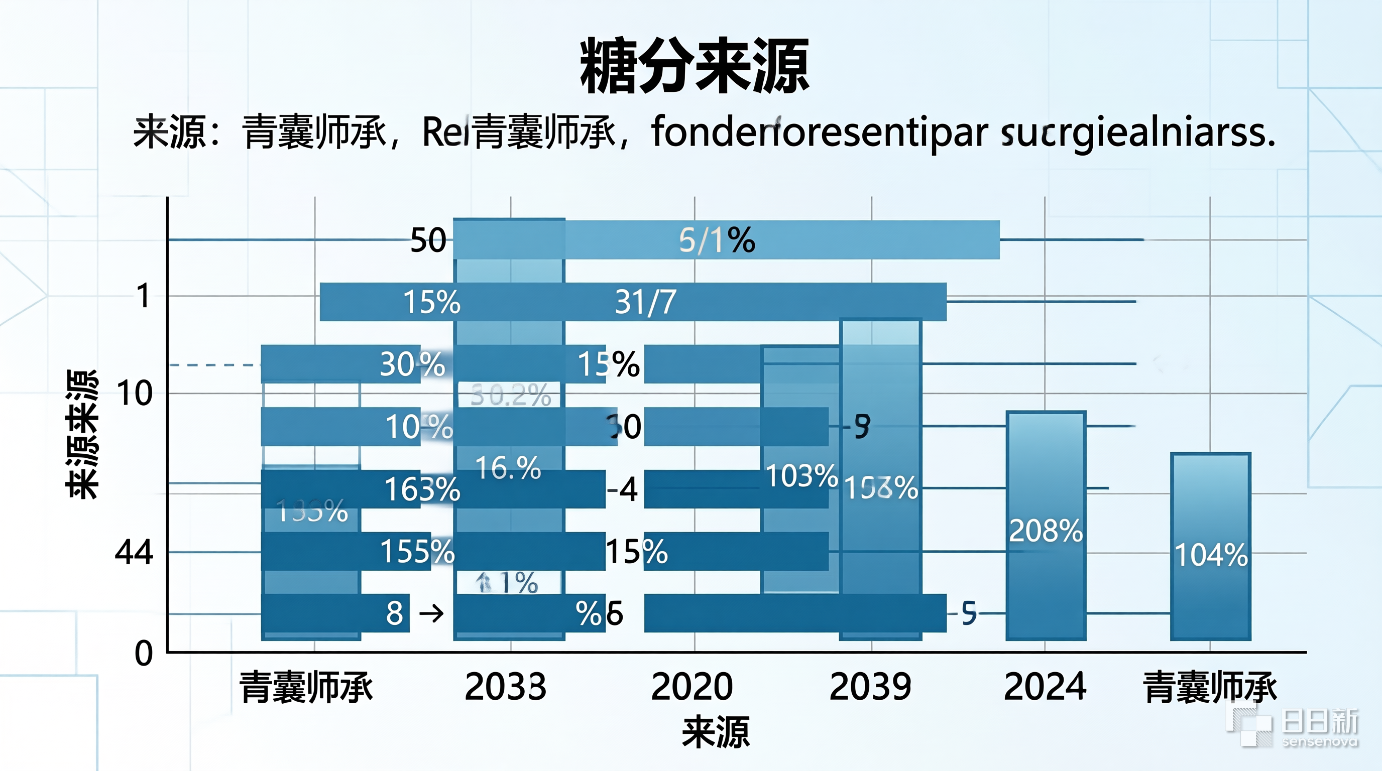 青囊师承