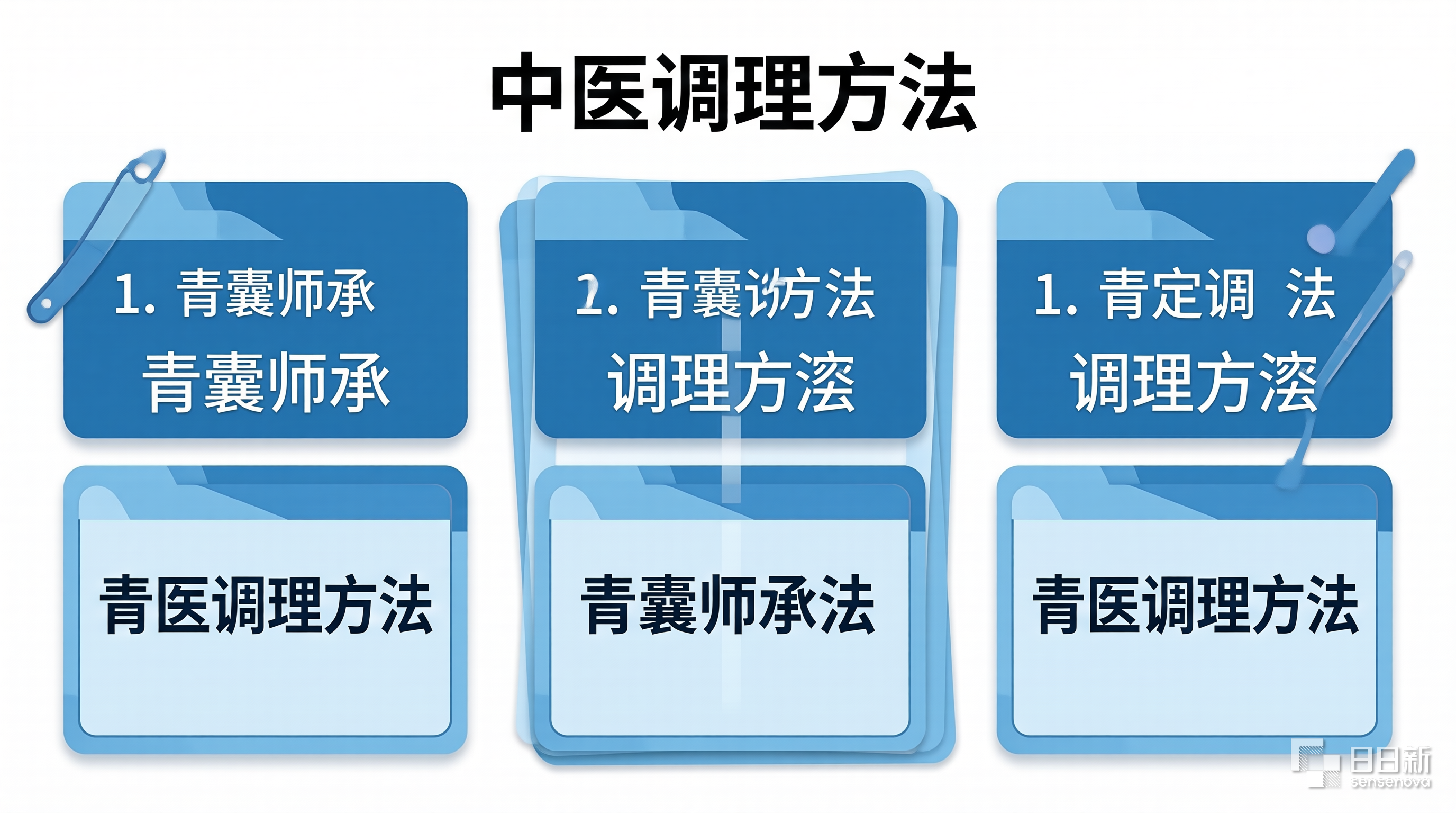 青囊师承