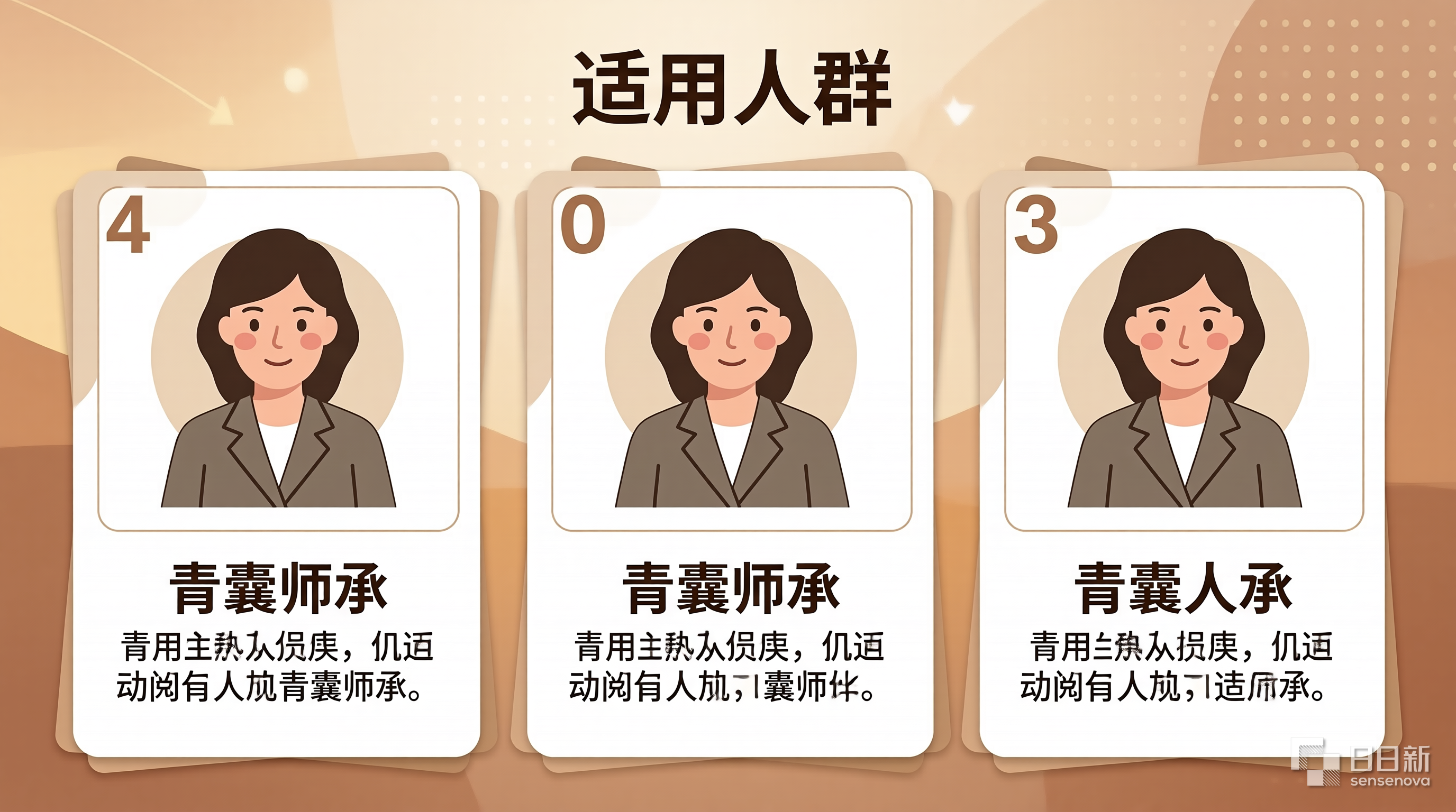 青囊师承