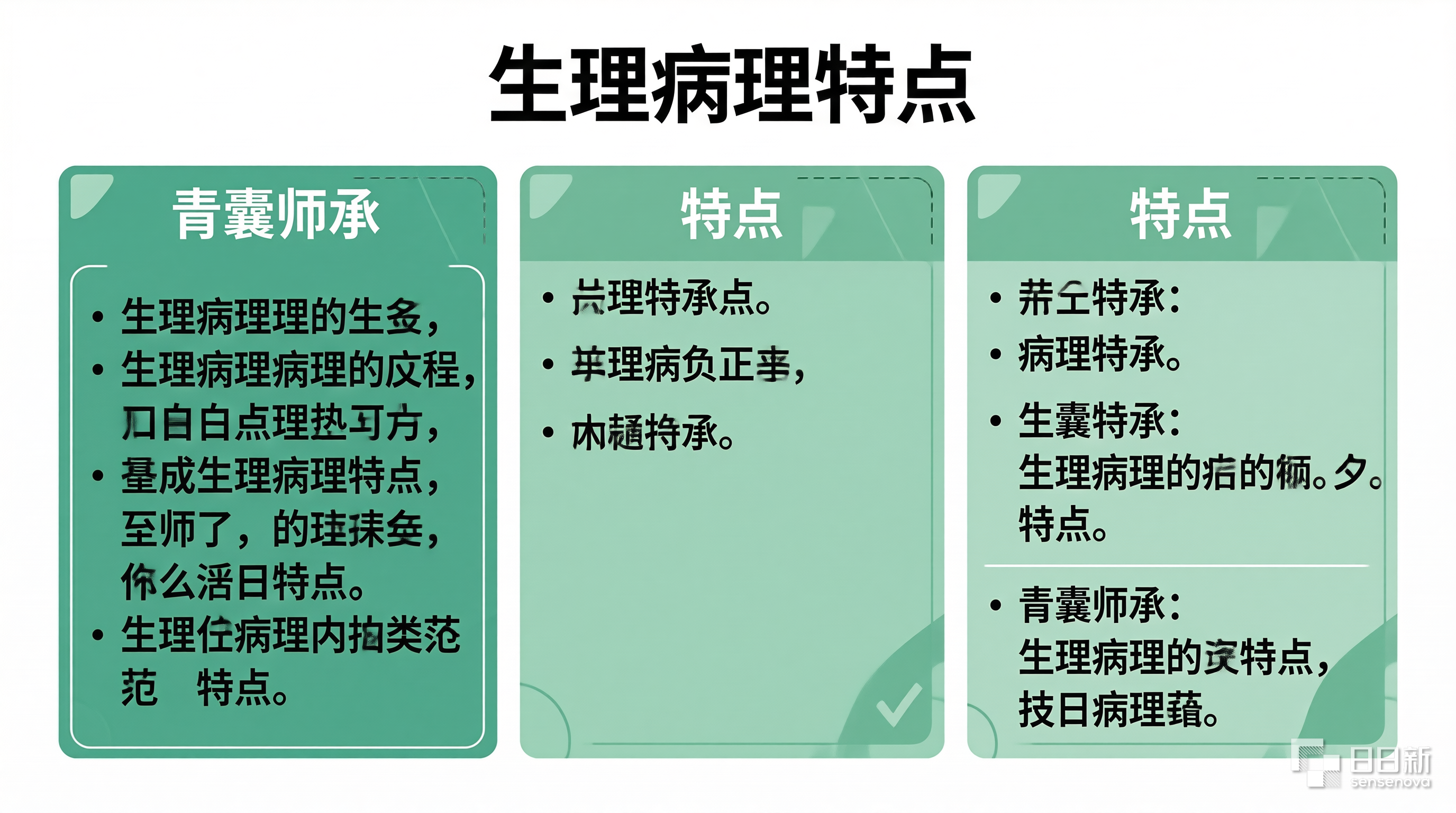 青囊师承
