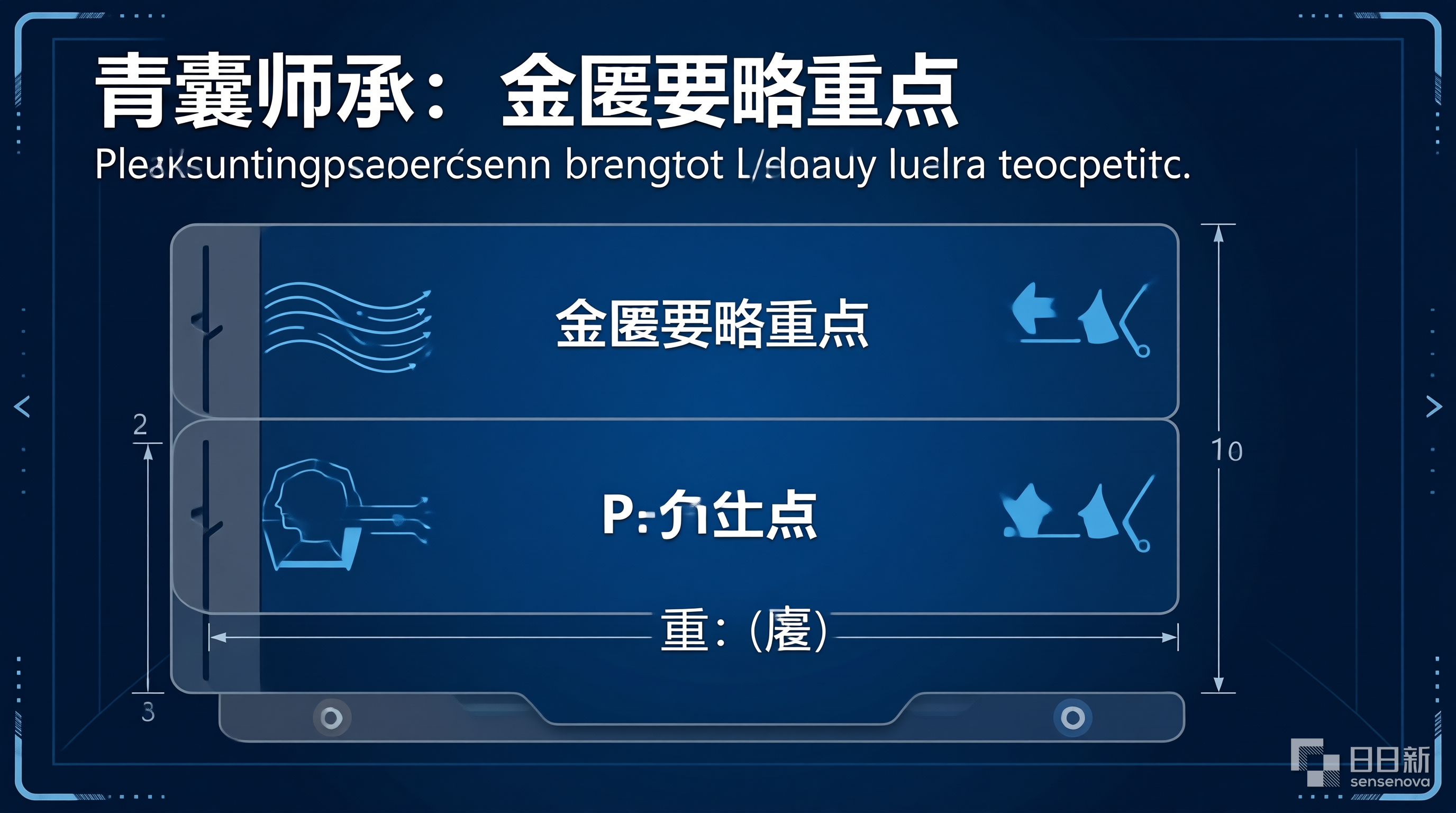 青囊师承