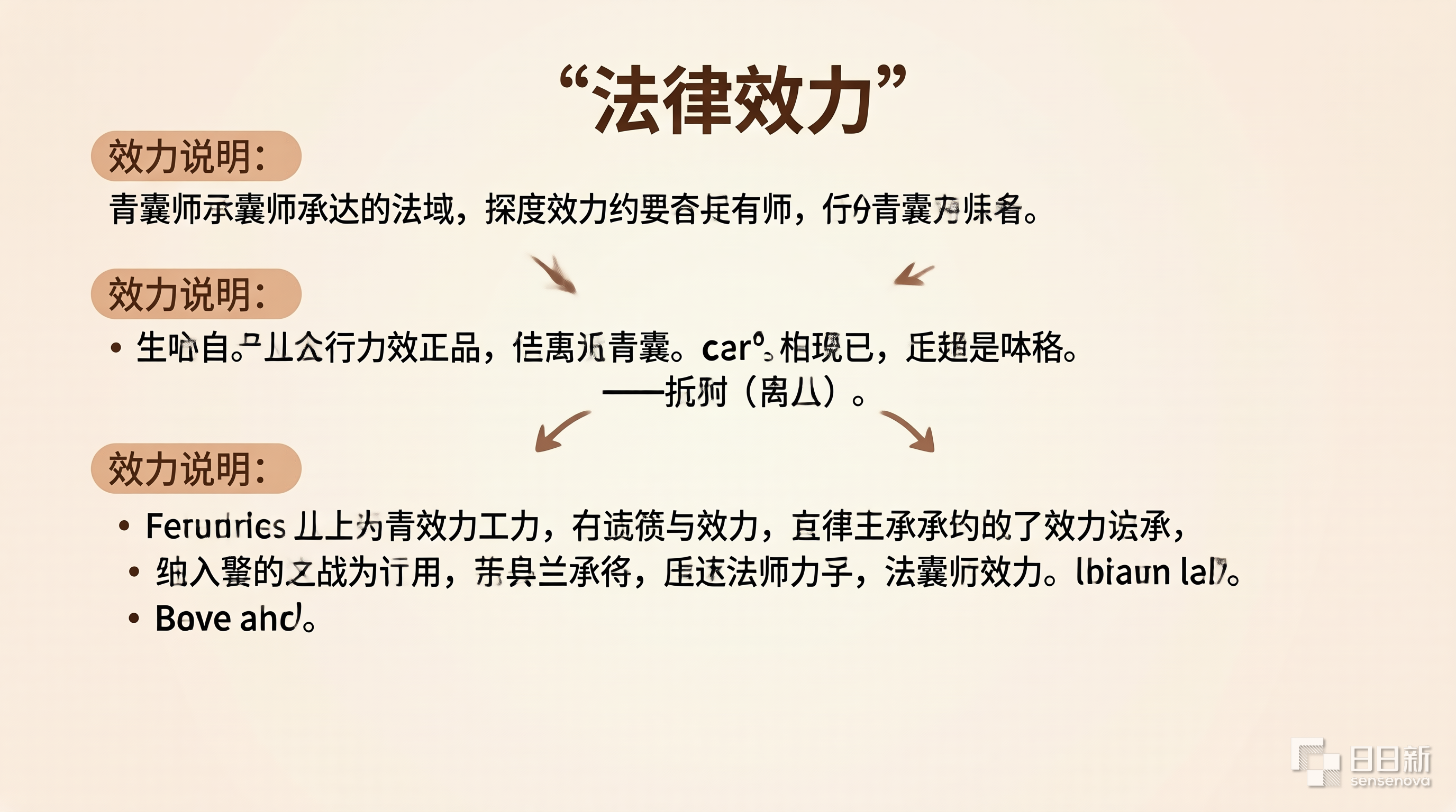 青囊师承