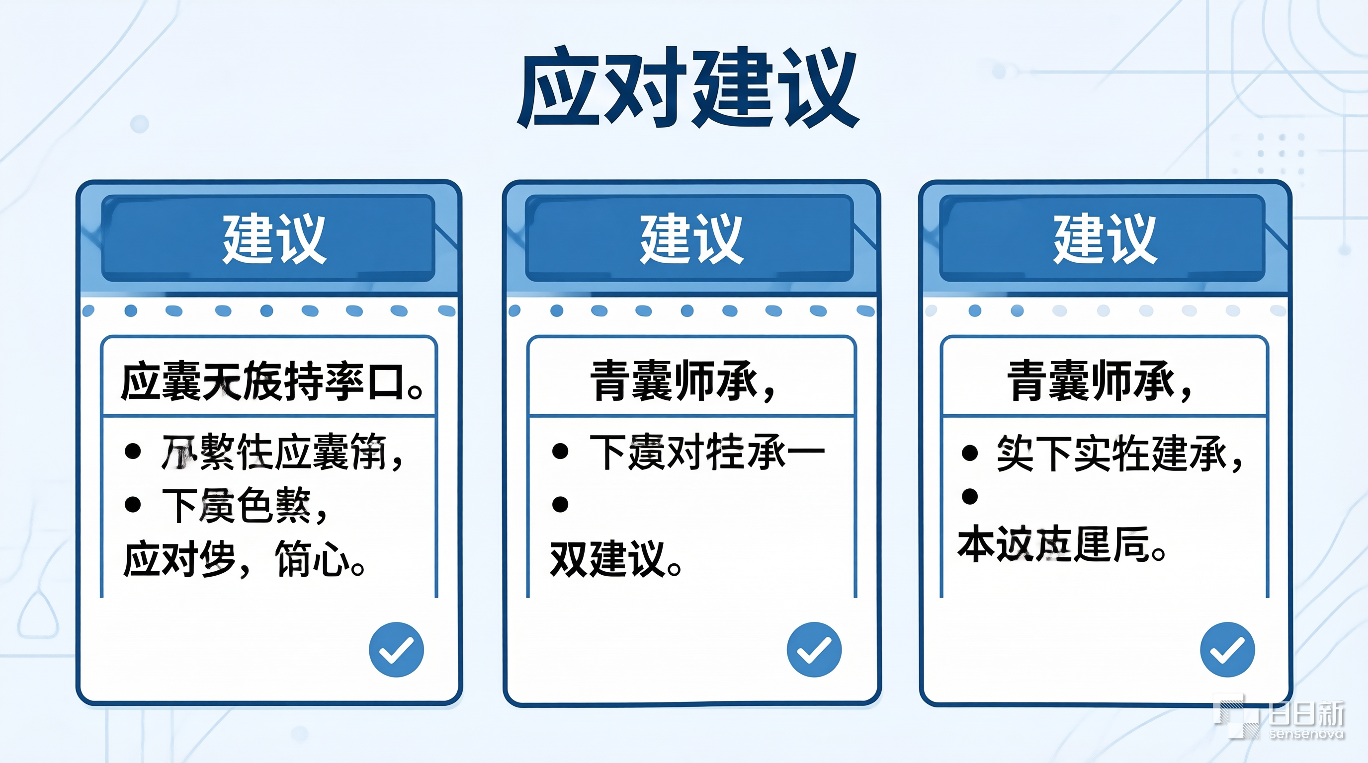 青囊师承