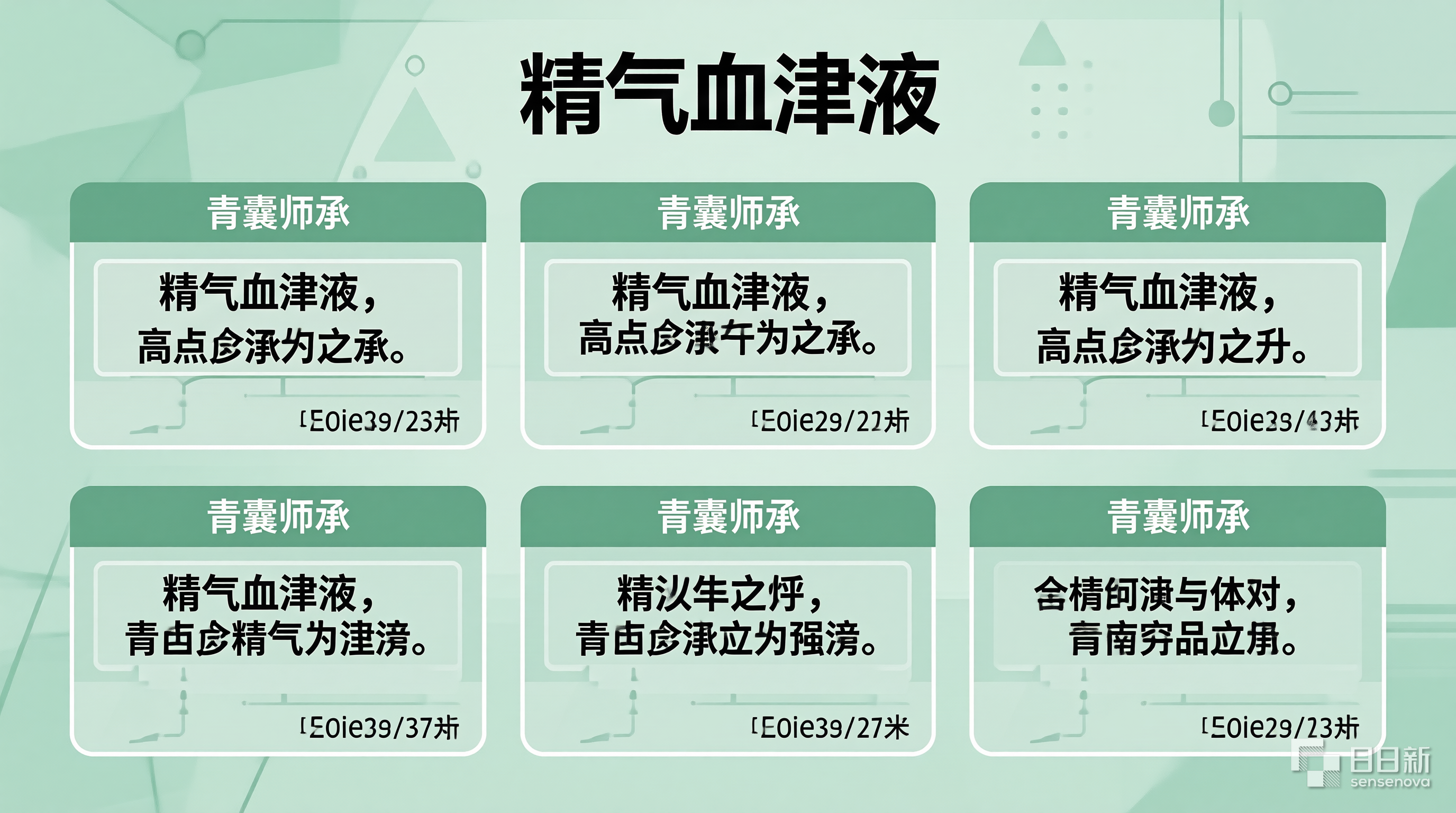 中医师承出师考核综合笔试中医基础理论精气血津液神及其相互关系考点