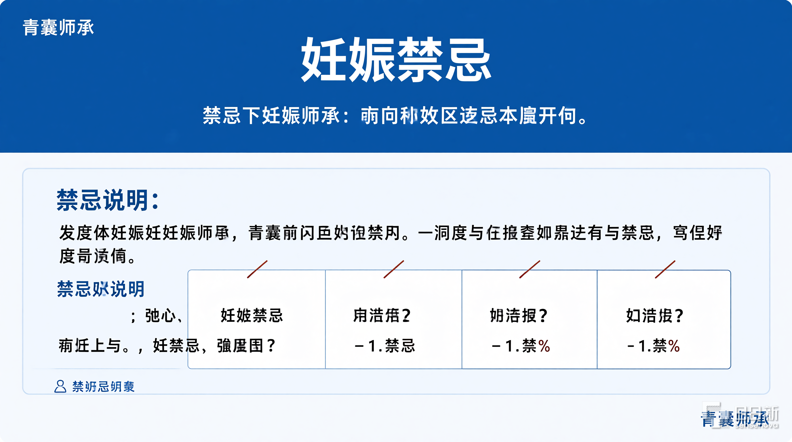 青囊师承