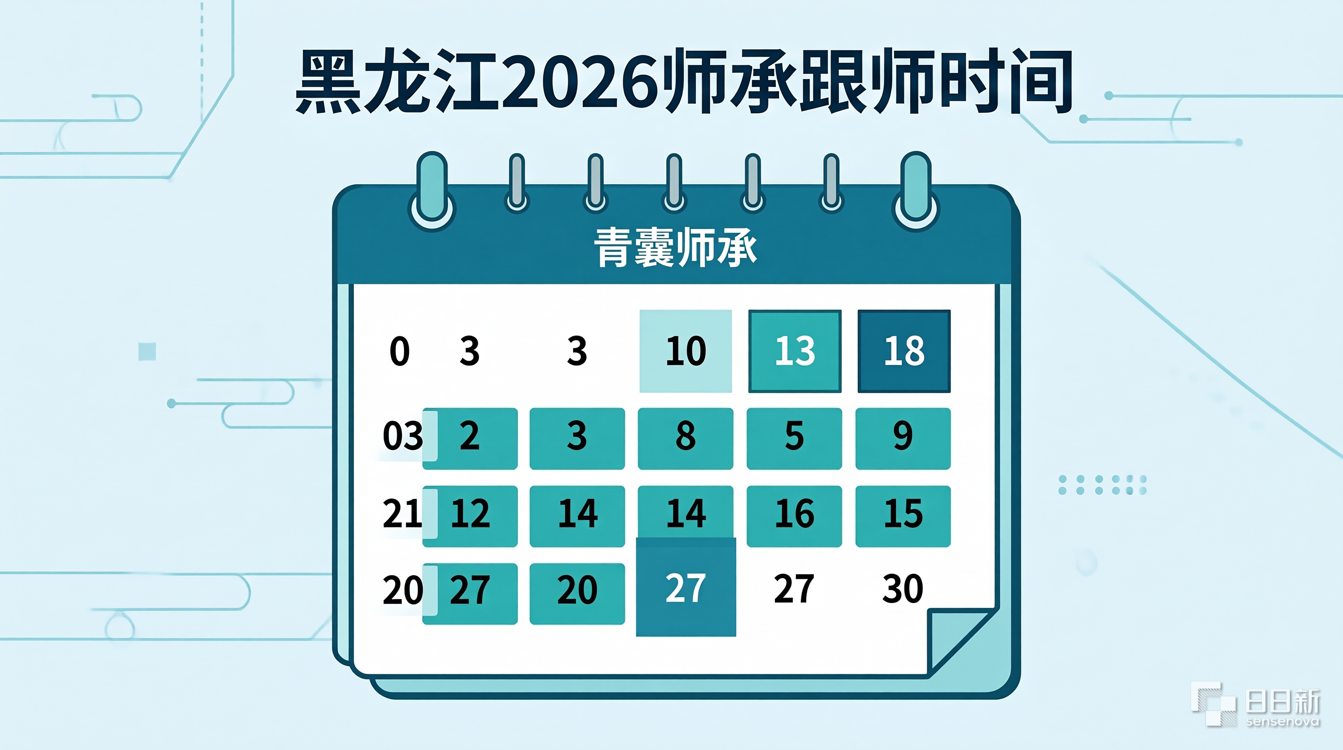 黑龙江2026年中医师承出师考核跟师时间计算截止8月31日考试暂定9月详解参考