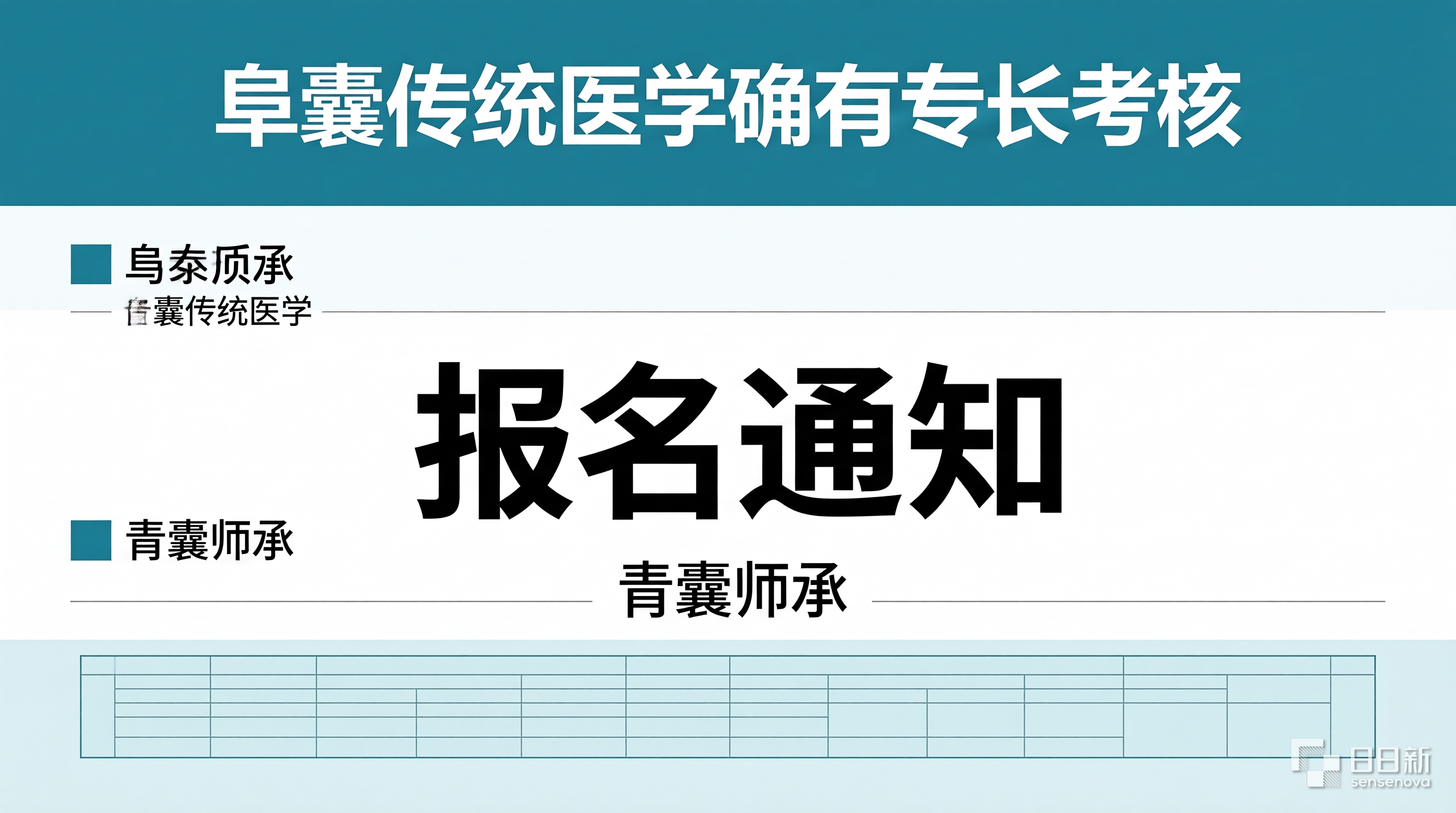 辽宁阜新2026年传统医学确有专长考核报名通知及审核条件要求政策解读参考
