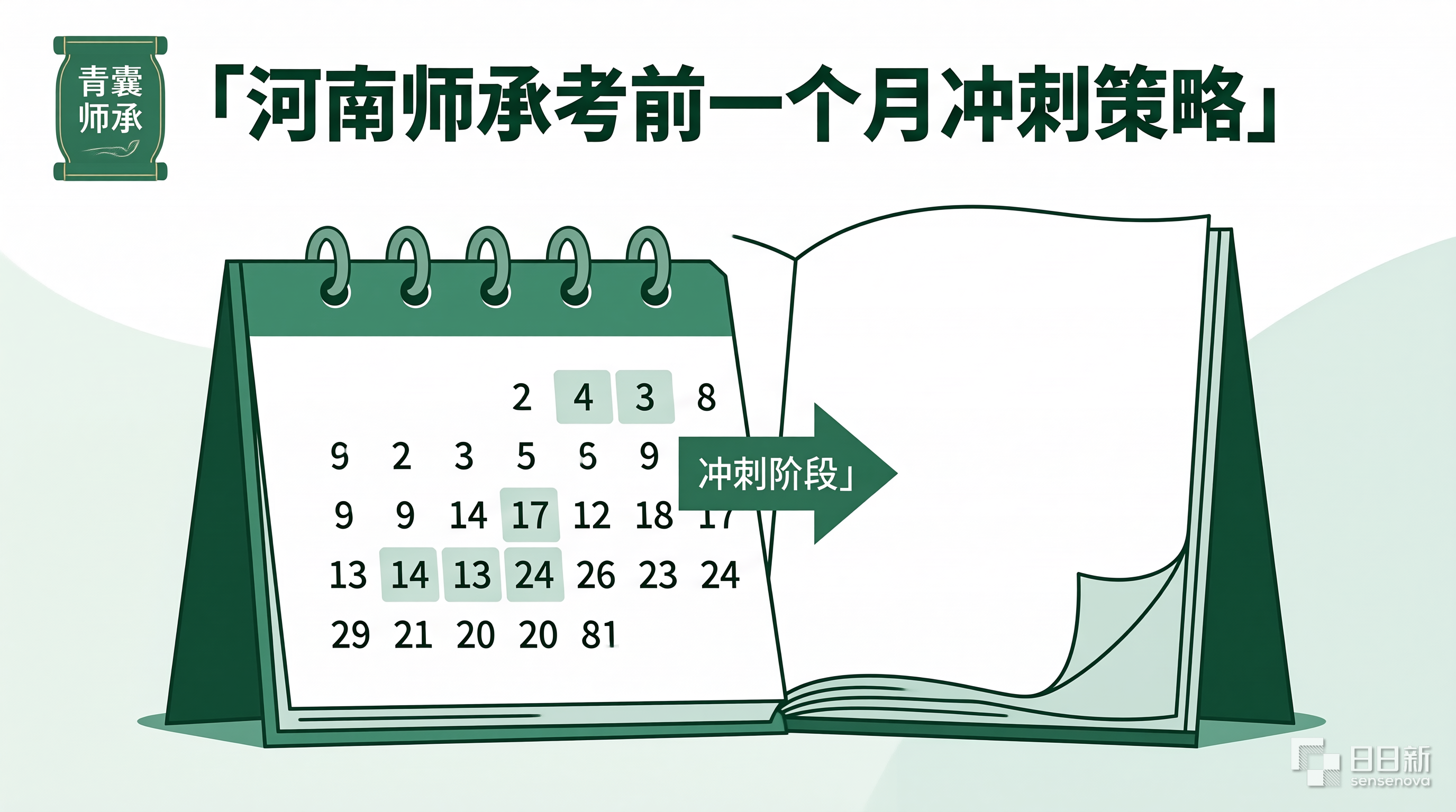 2026年河南中医师承出师考核9月开考考前一个月冲刺备考策略参考