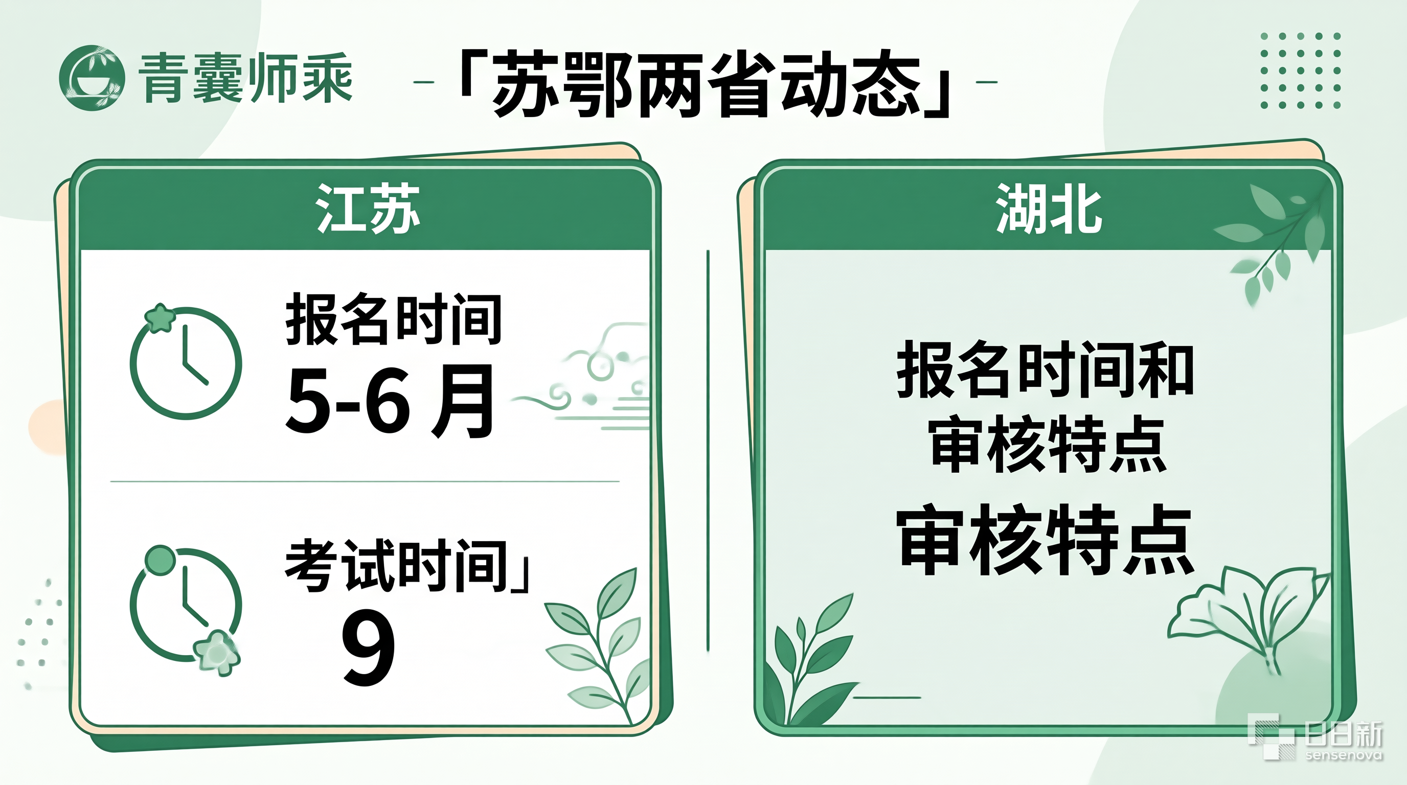 苏鄂两省动态