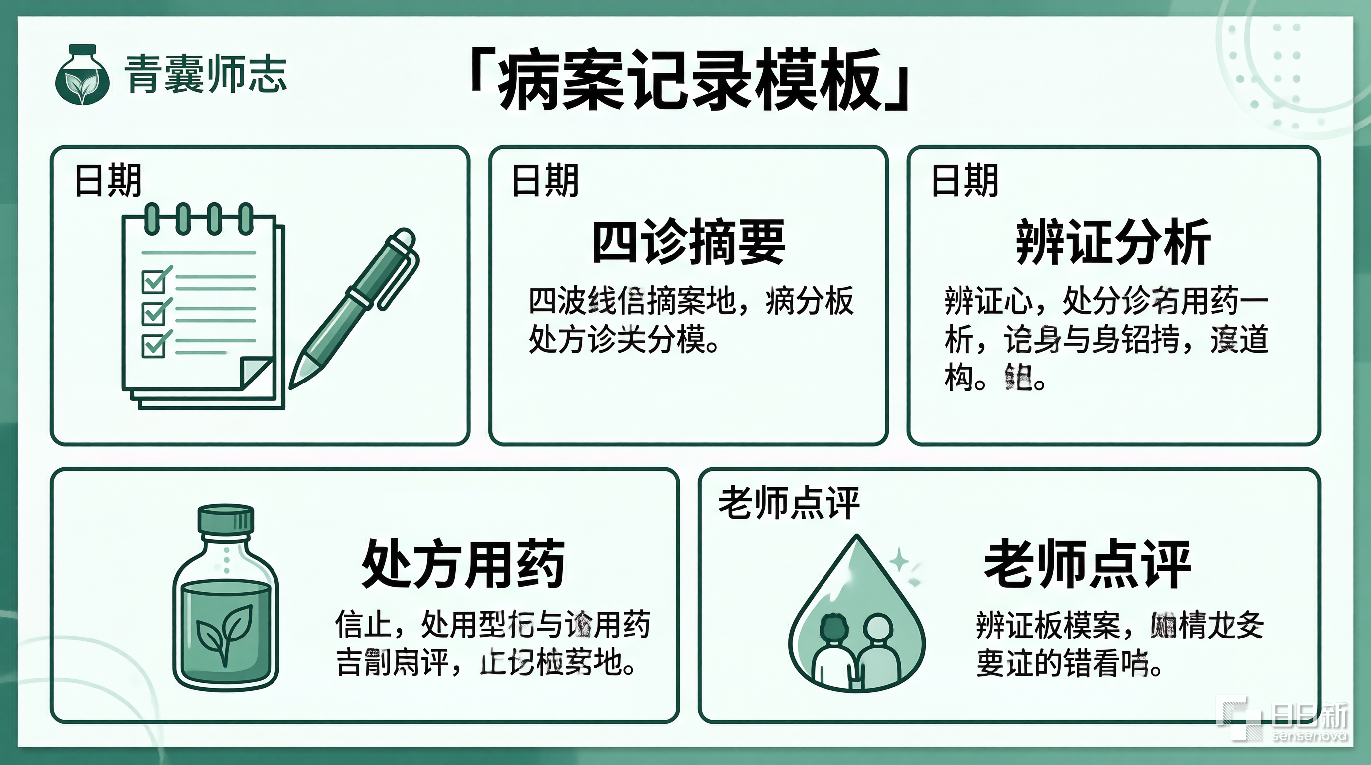 病案记录模板