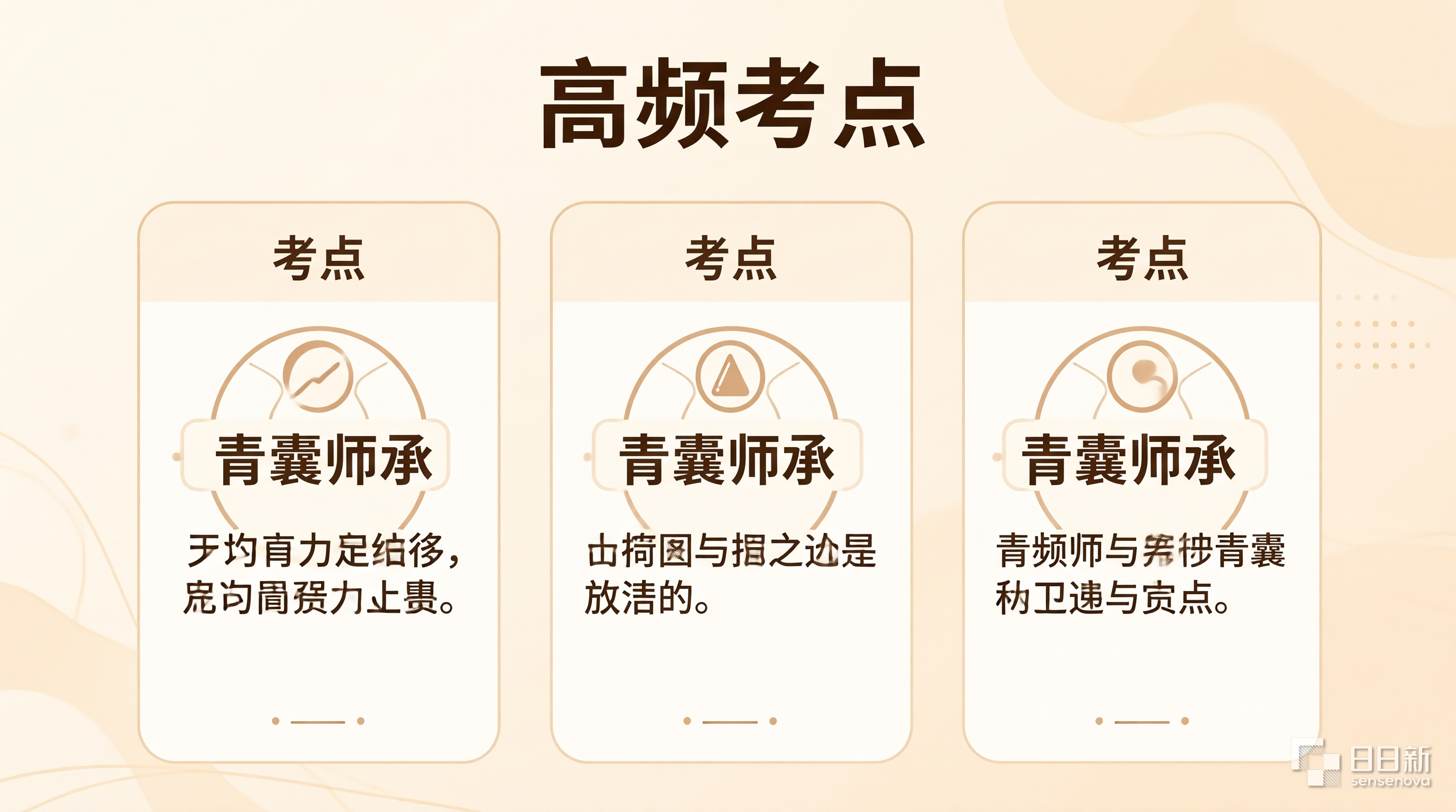 考点总结