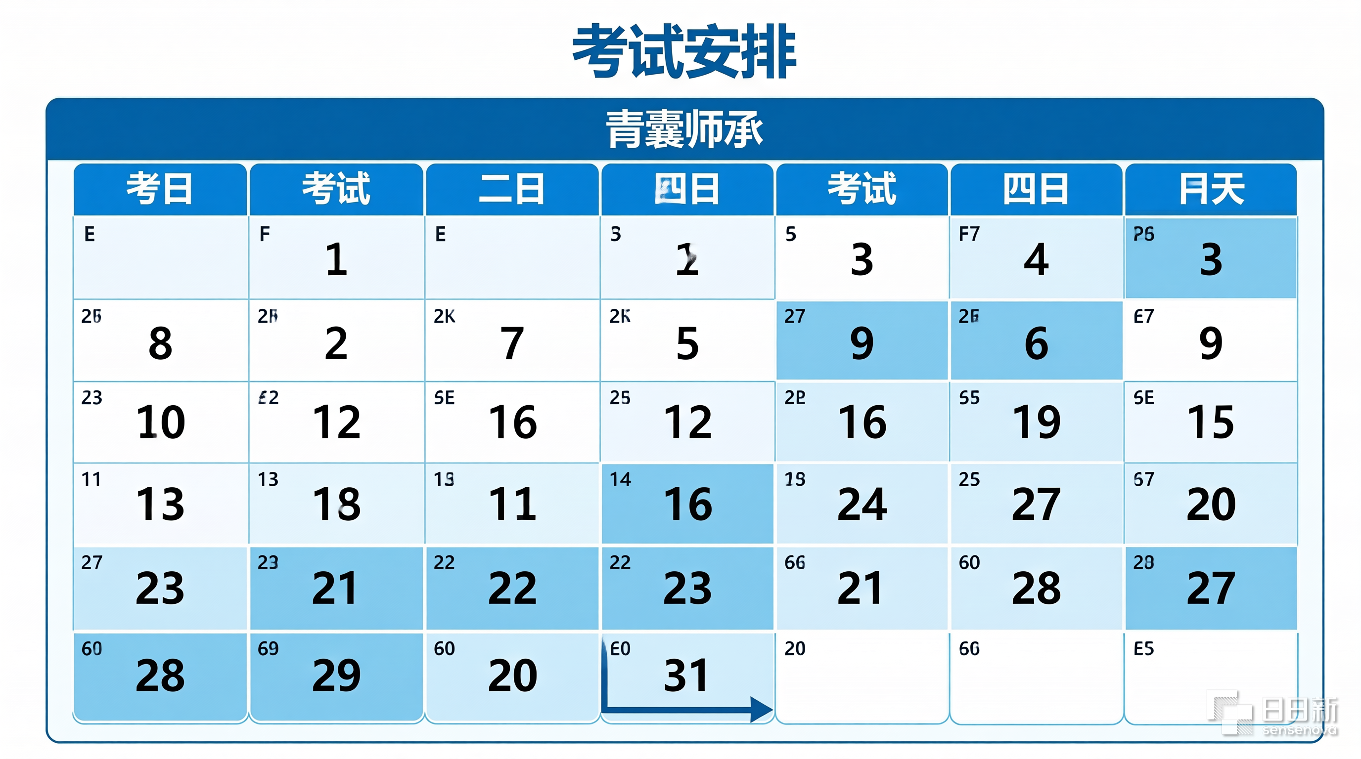 实用信息