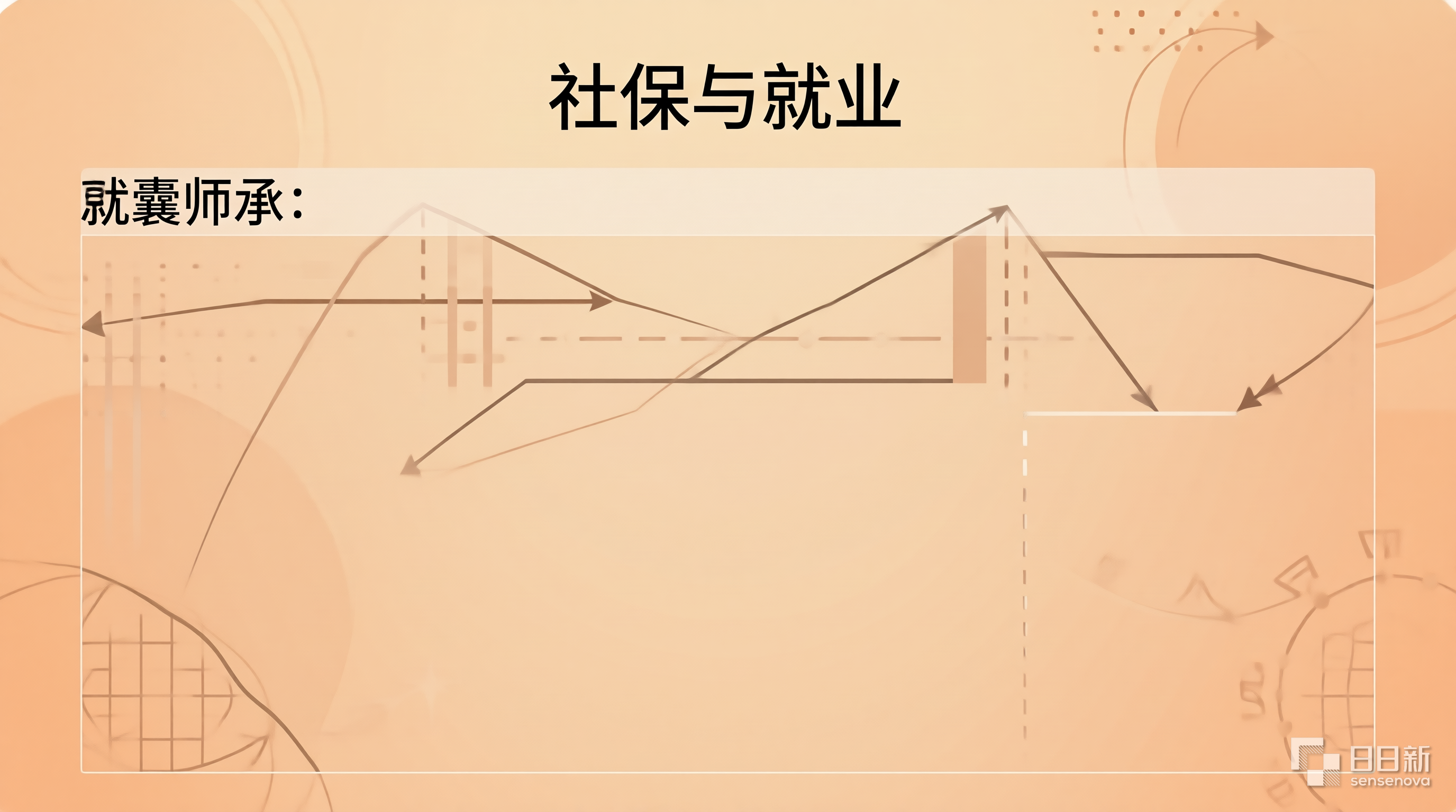 考点总结