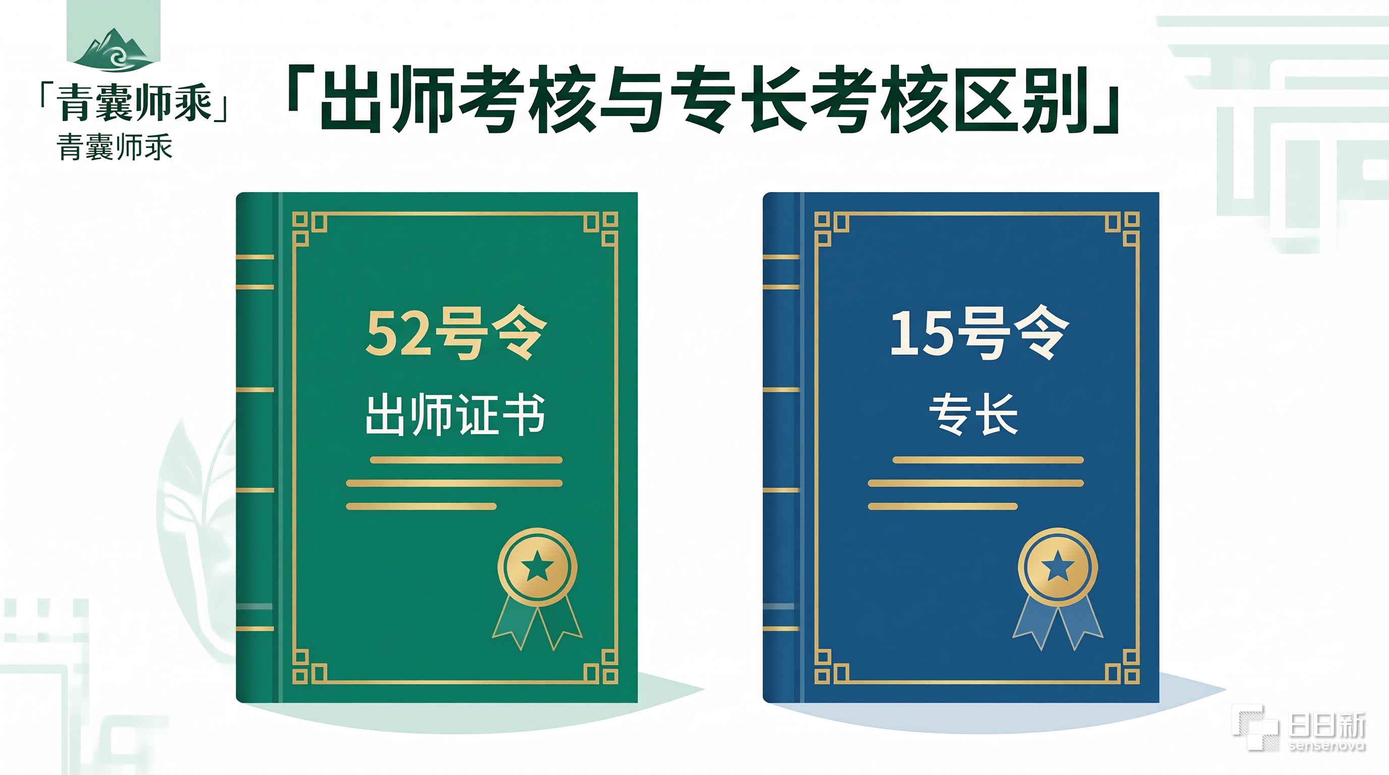 师承学员跟诊如何学习传统医学师承出师考核和专长考核的区别
