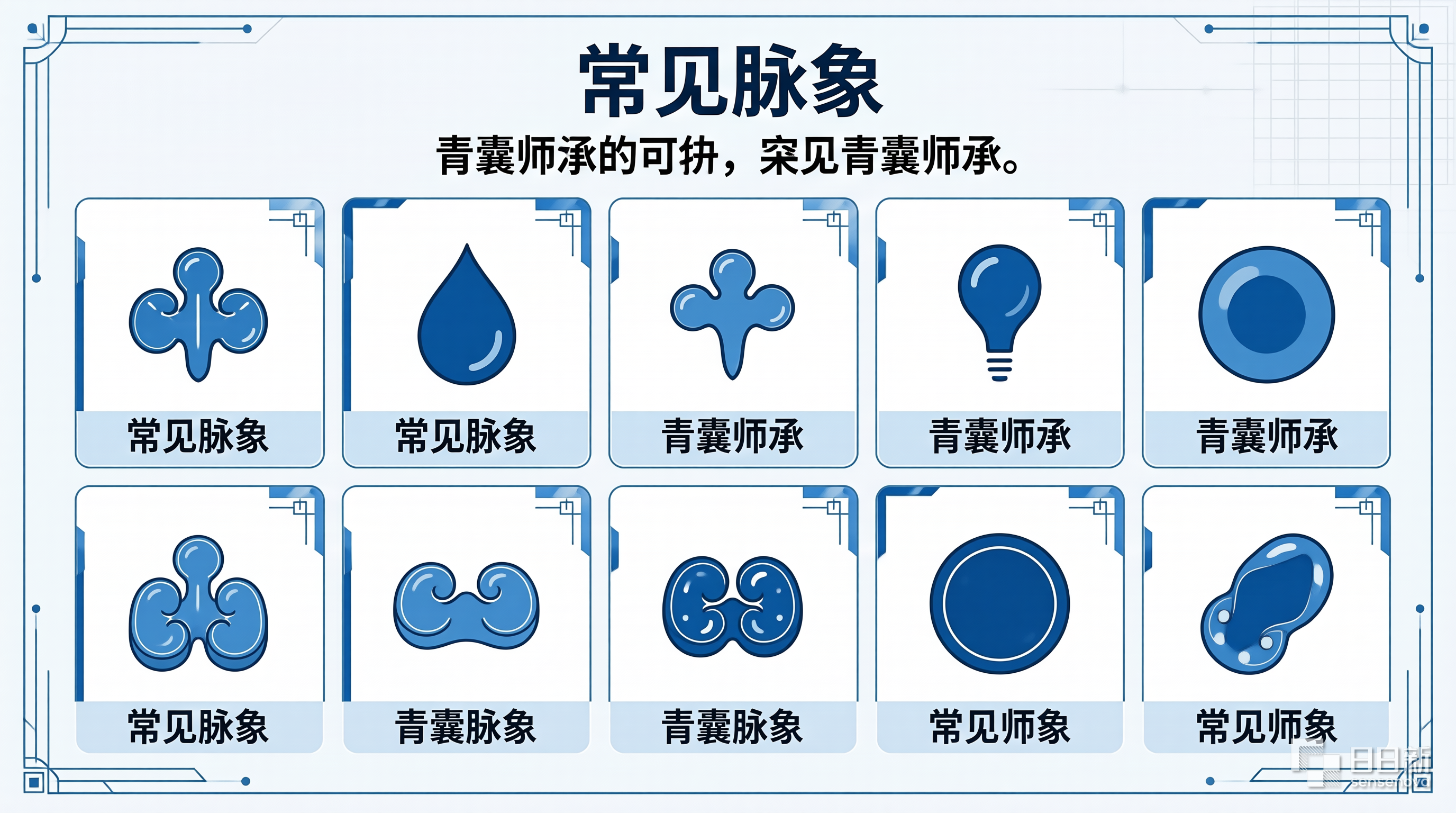 常见脉象特征