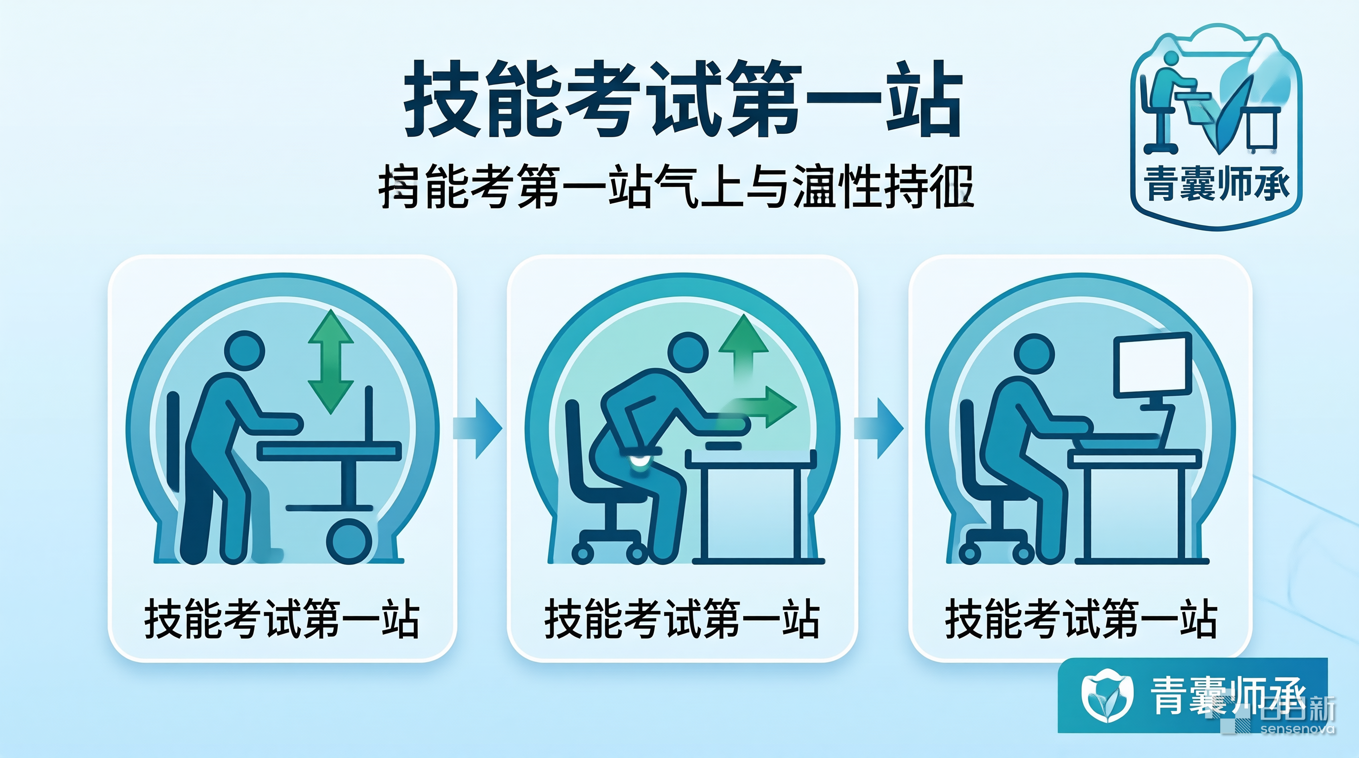 技能考试第一站