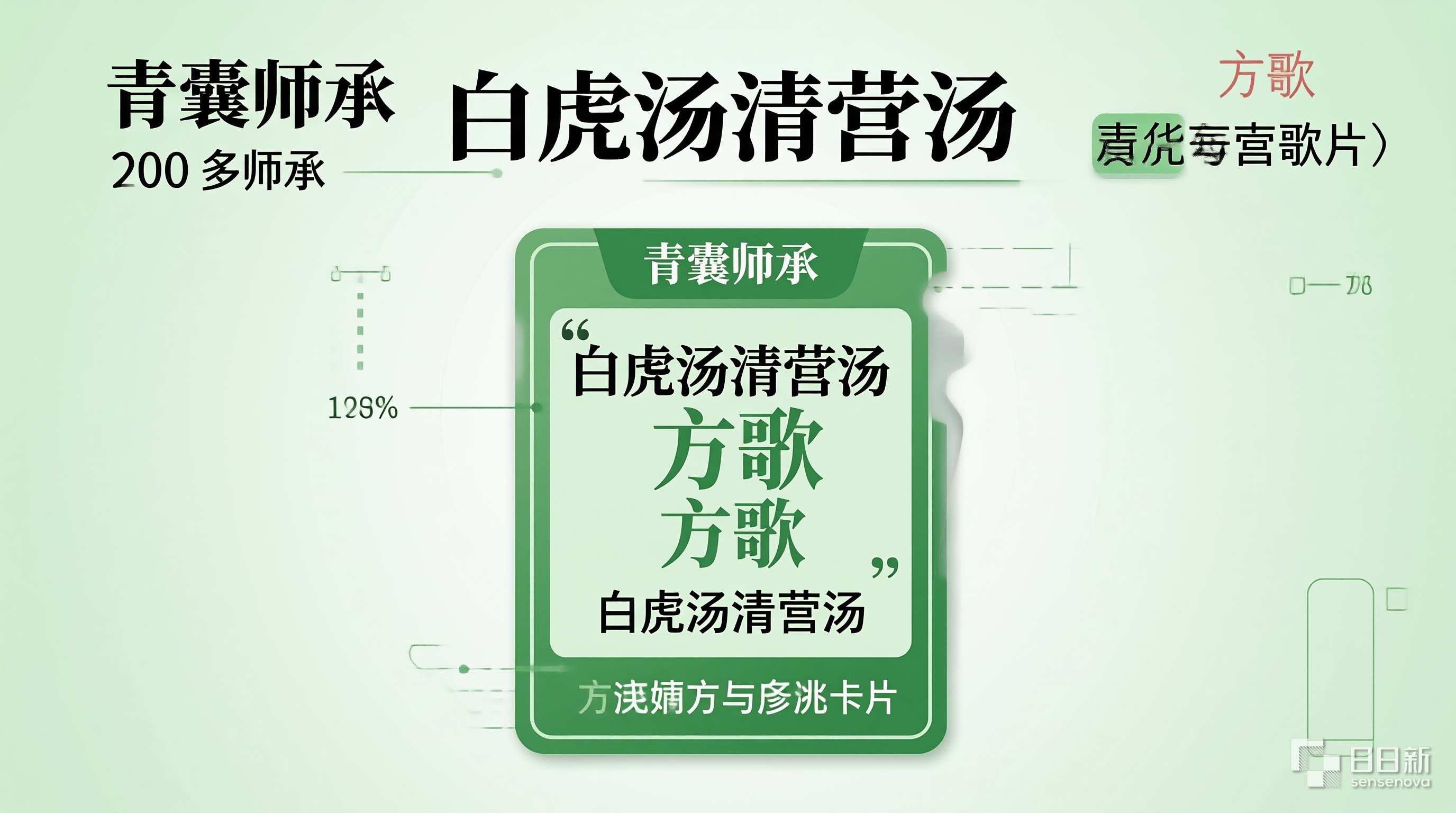 白虎汤清营汤