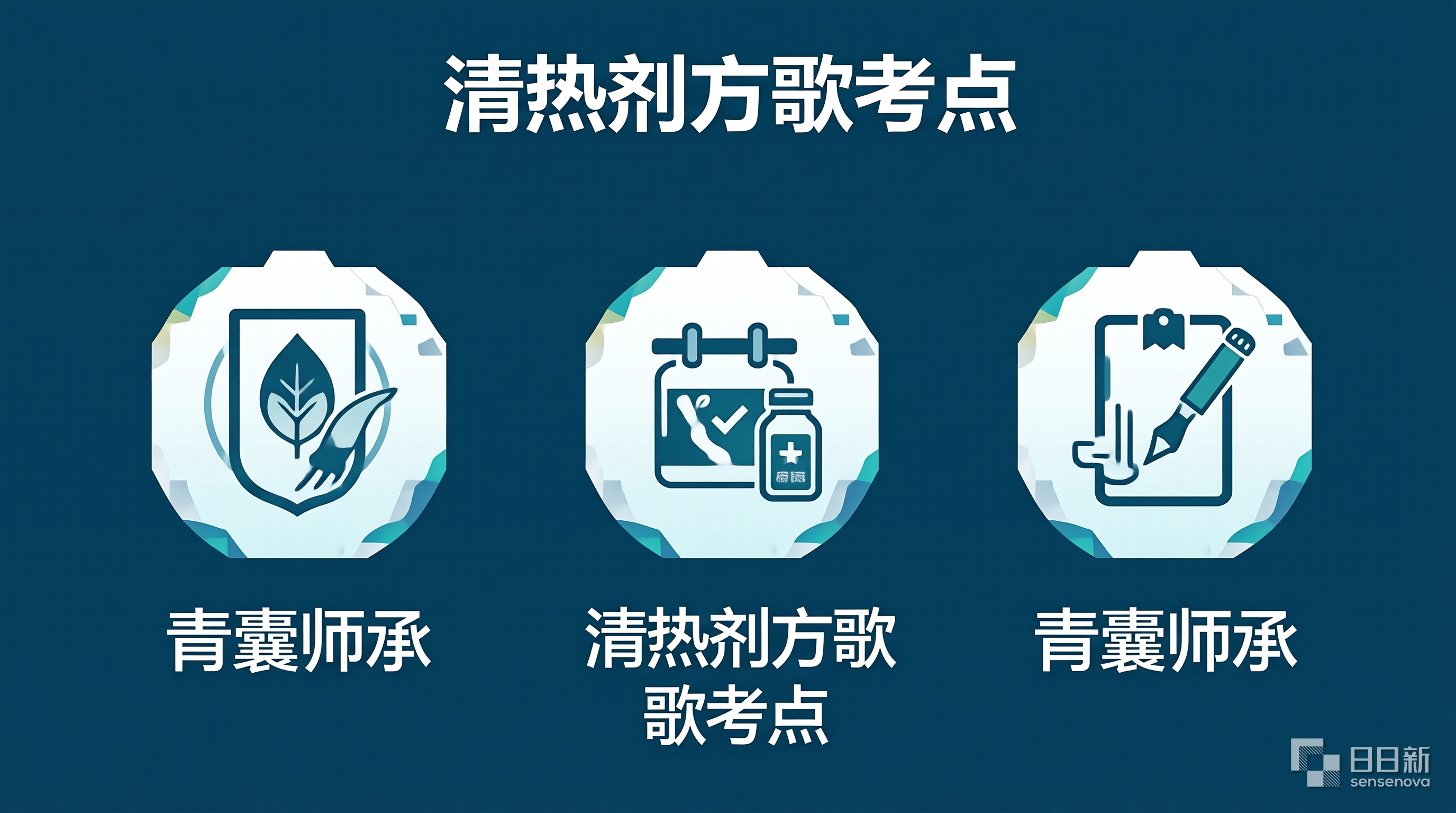 清热剂方歌考点