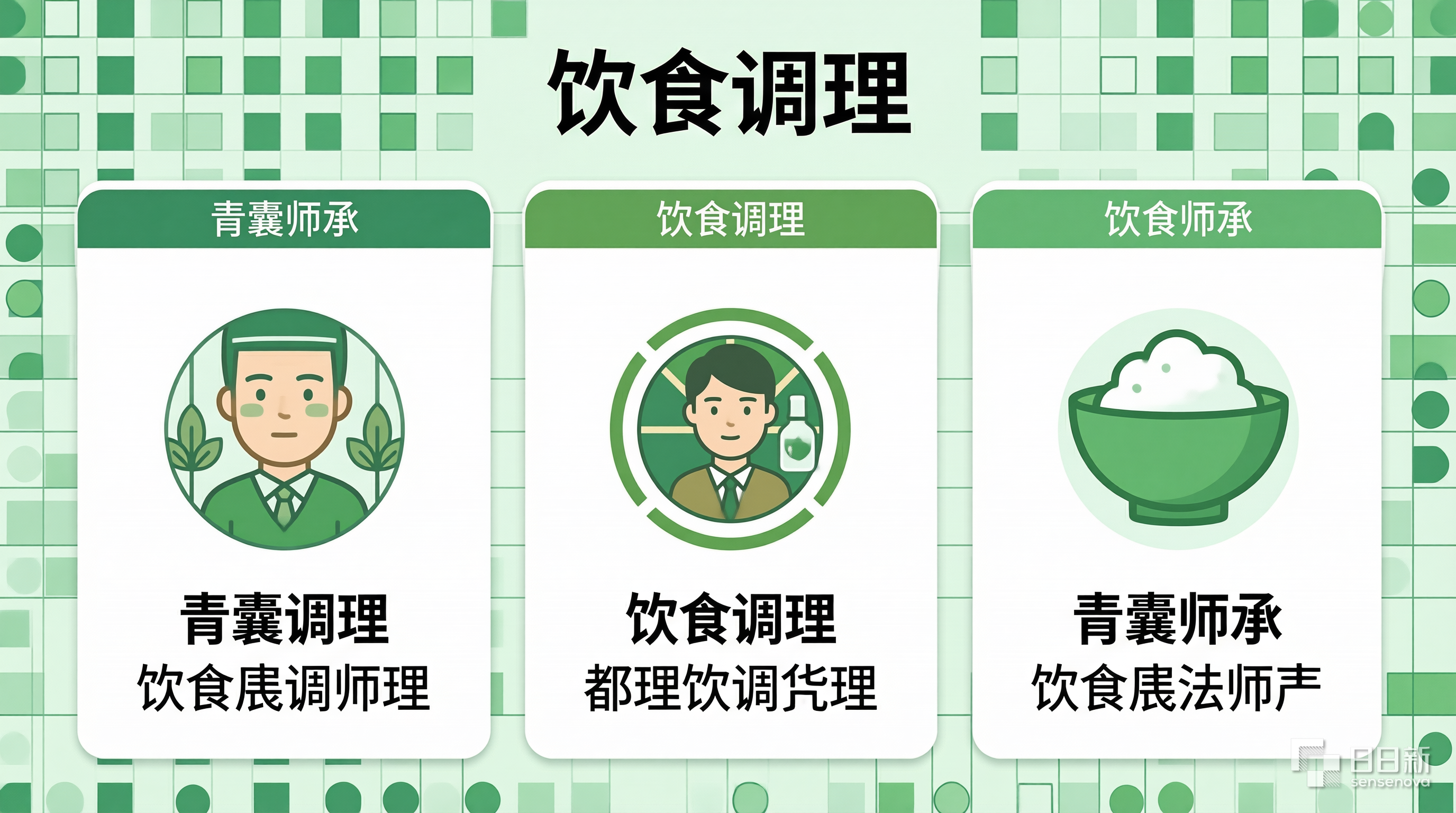 湿邪困脾解读