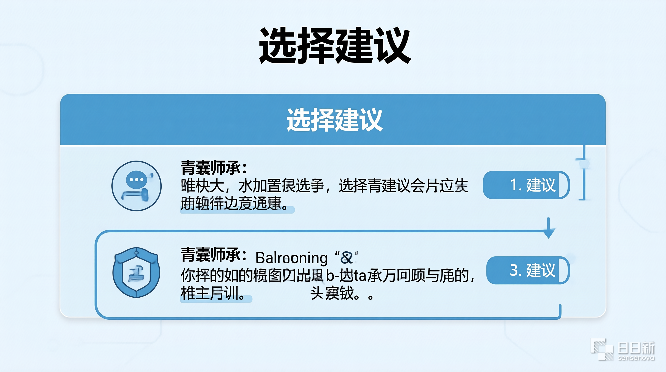 考点总结