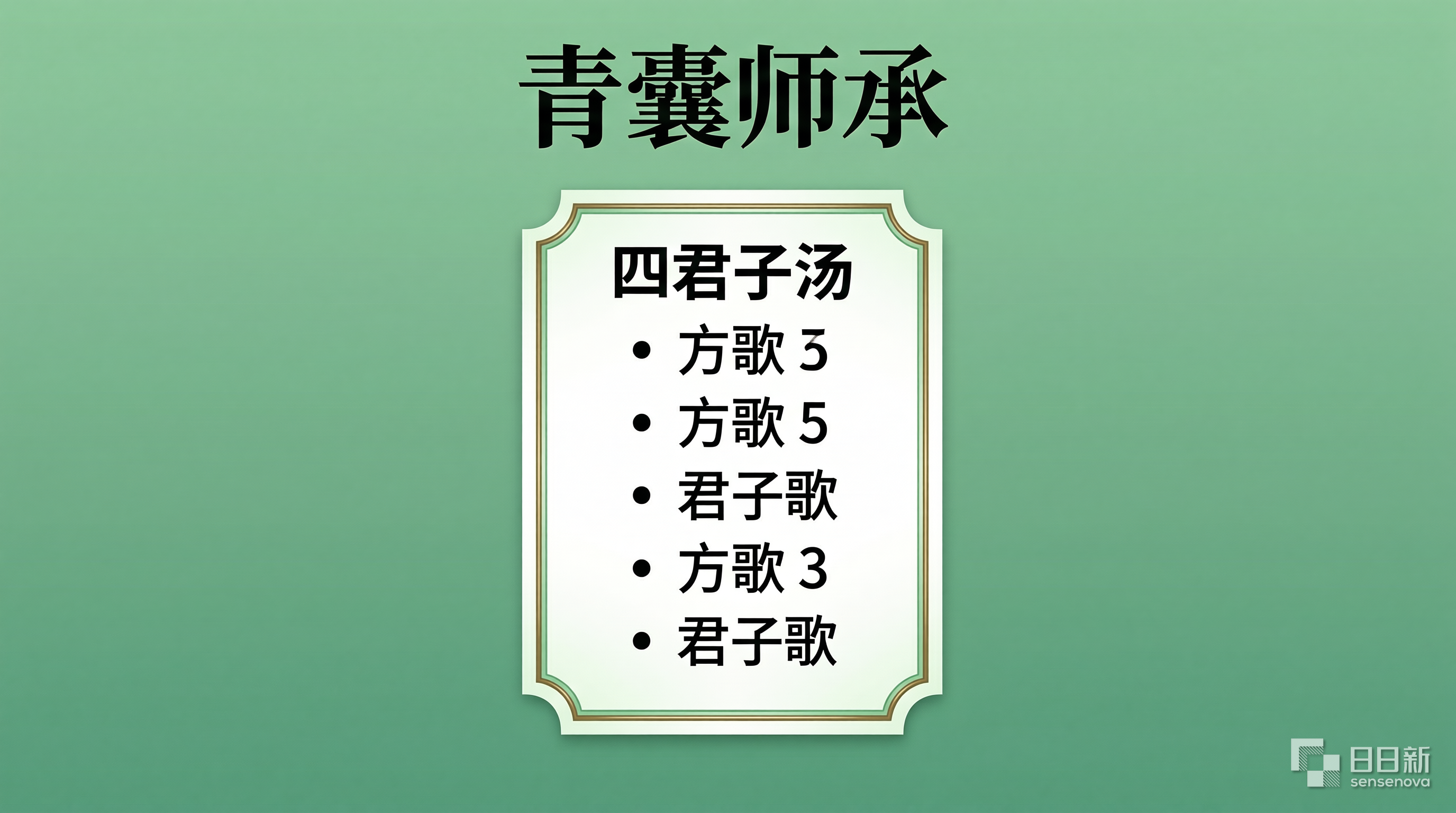 补气方剂对比