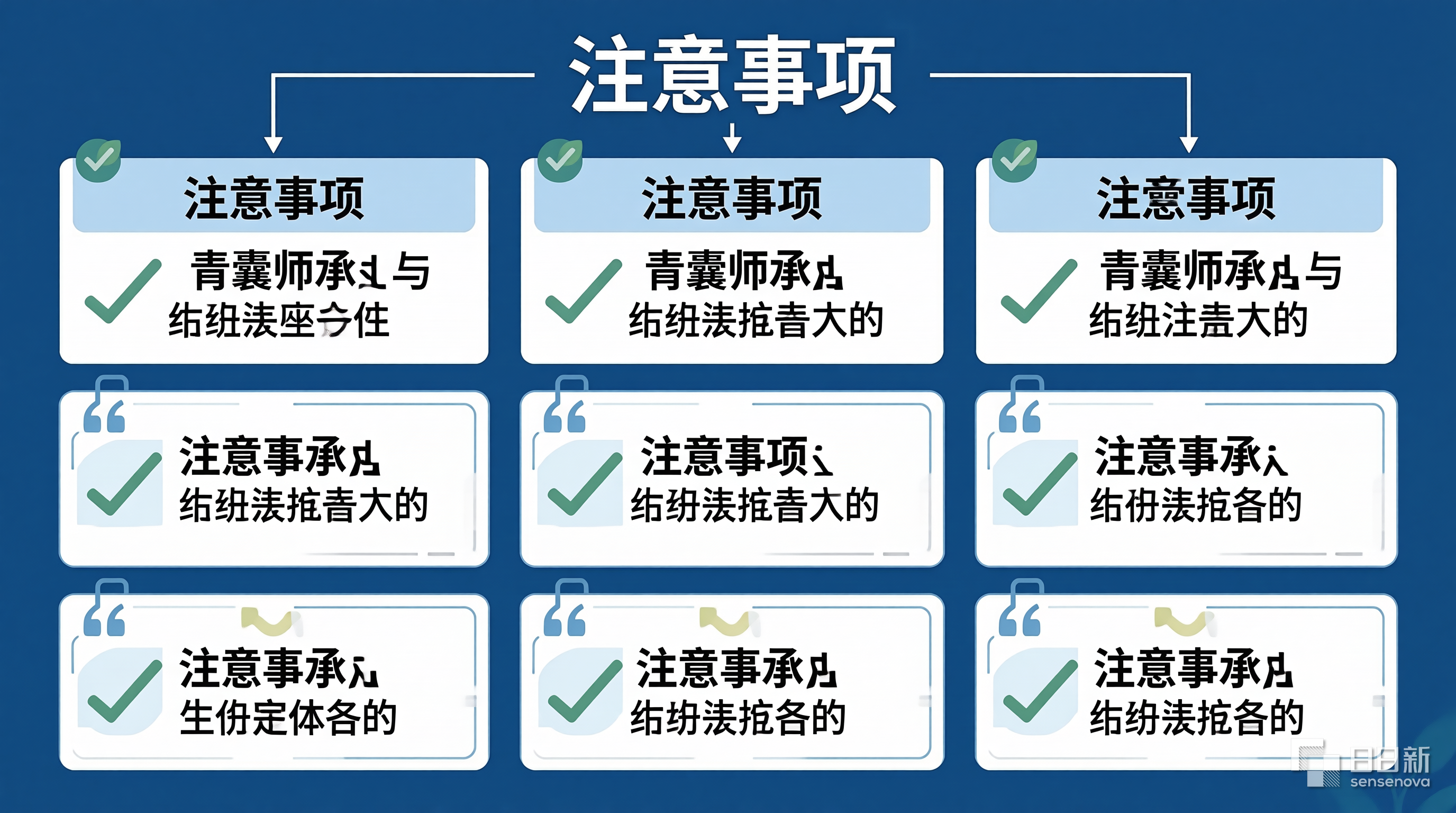 考点总结