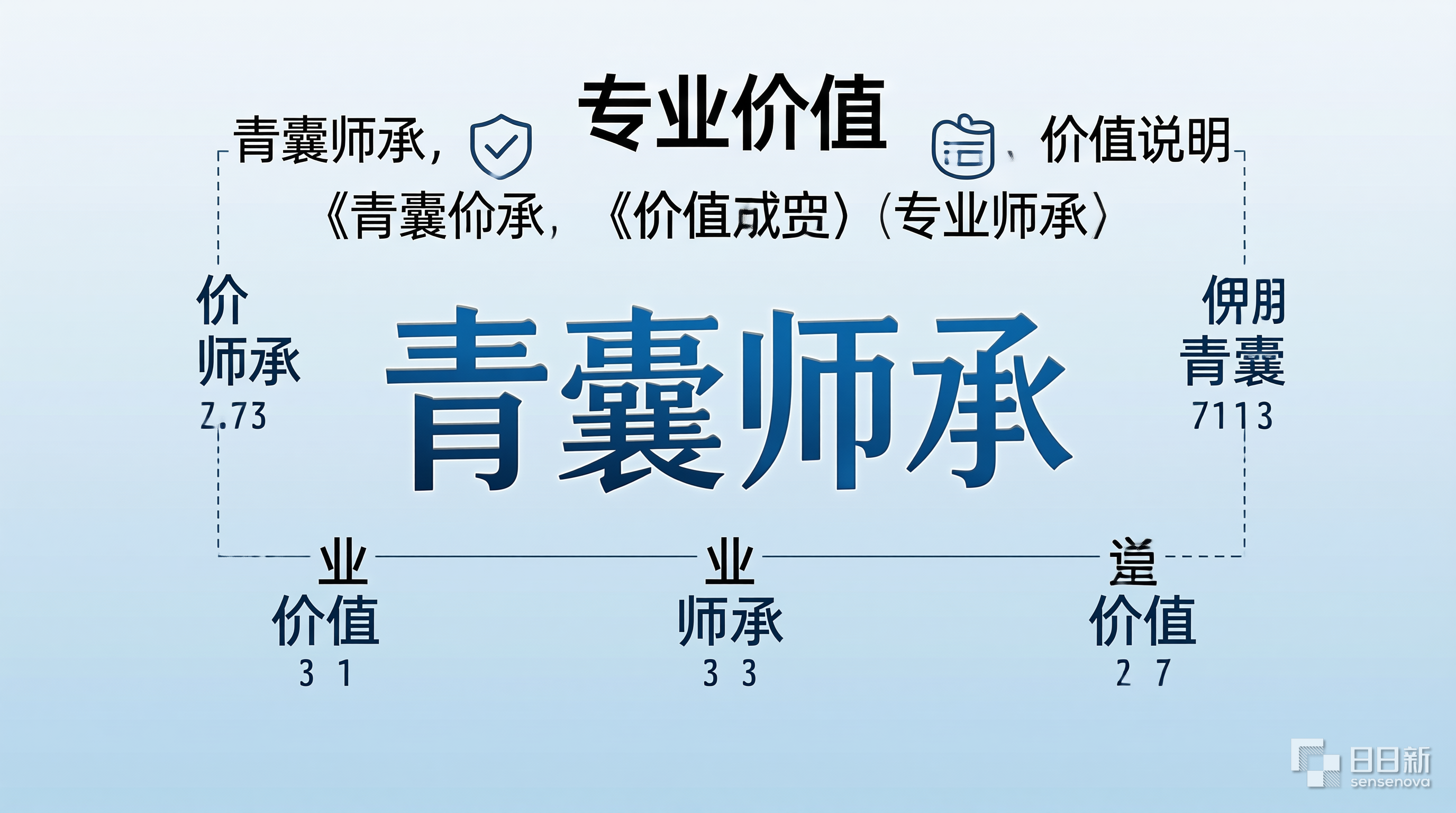 考点总结